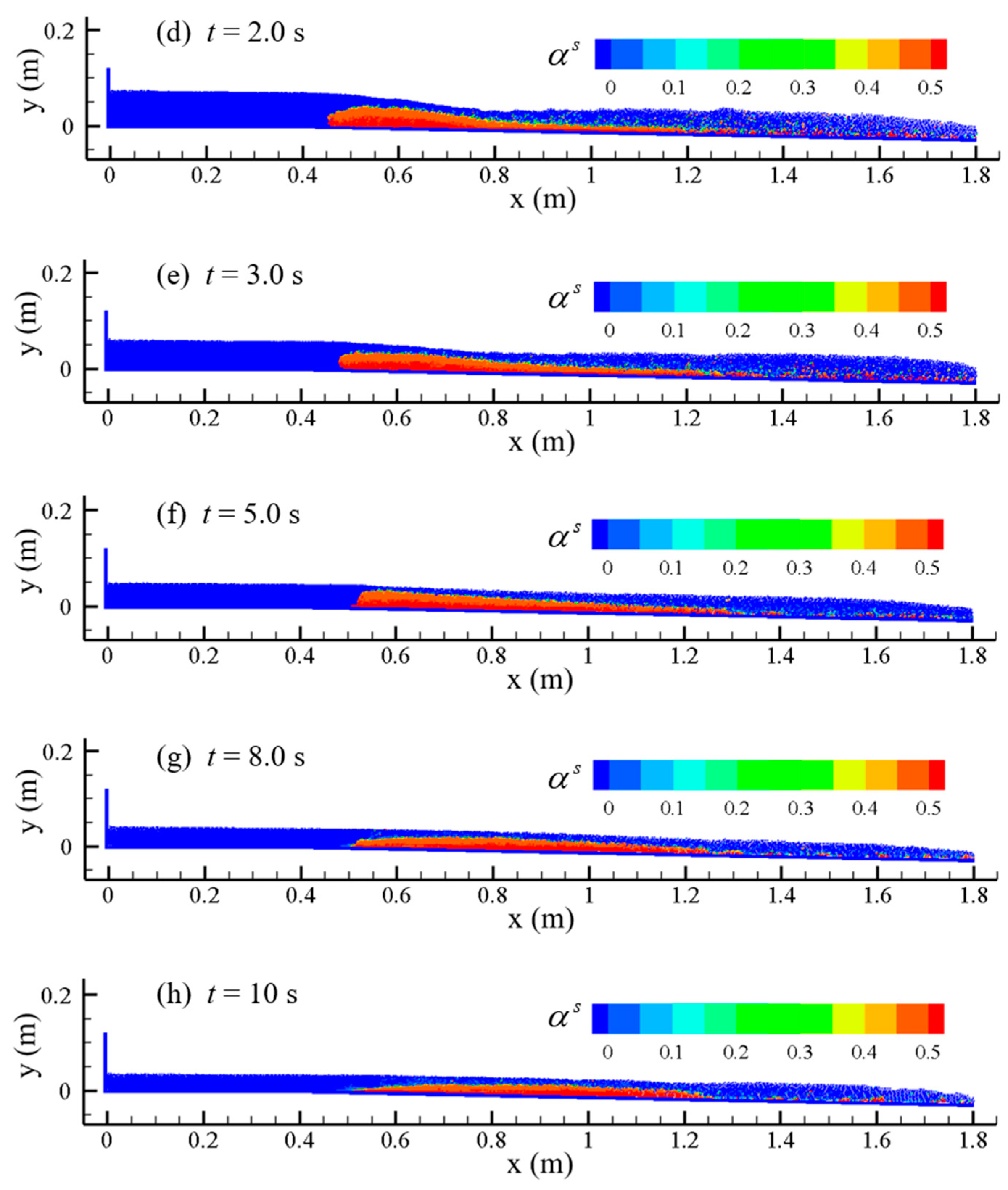 Water 15 03033 g012b