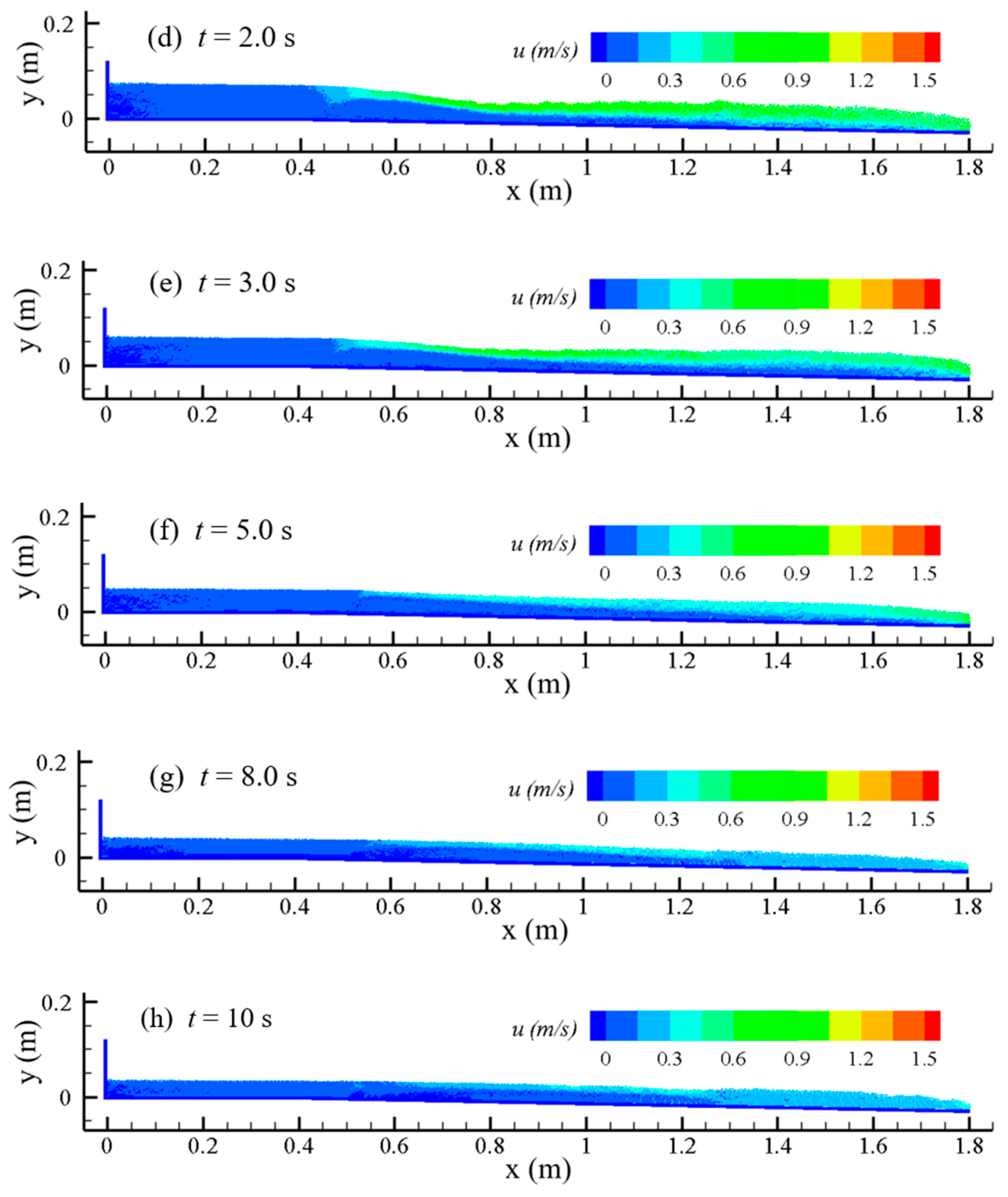 Water 15 03033 g013b