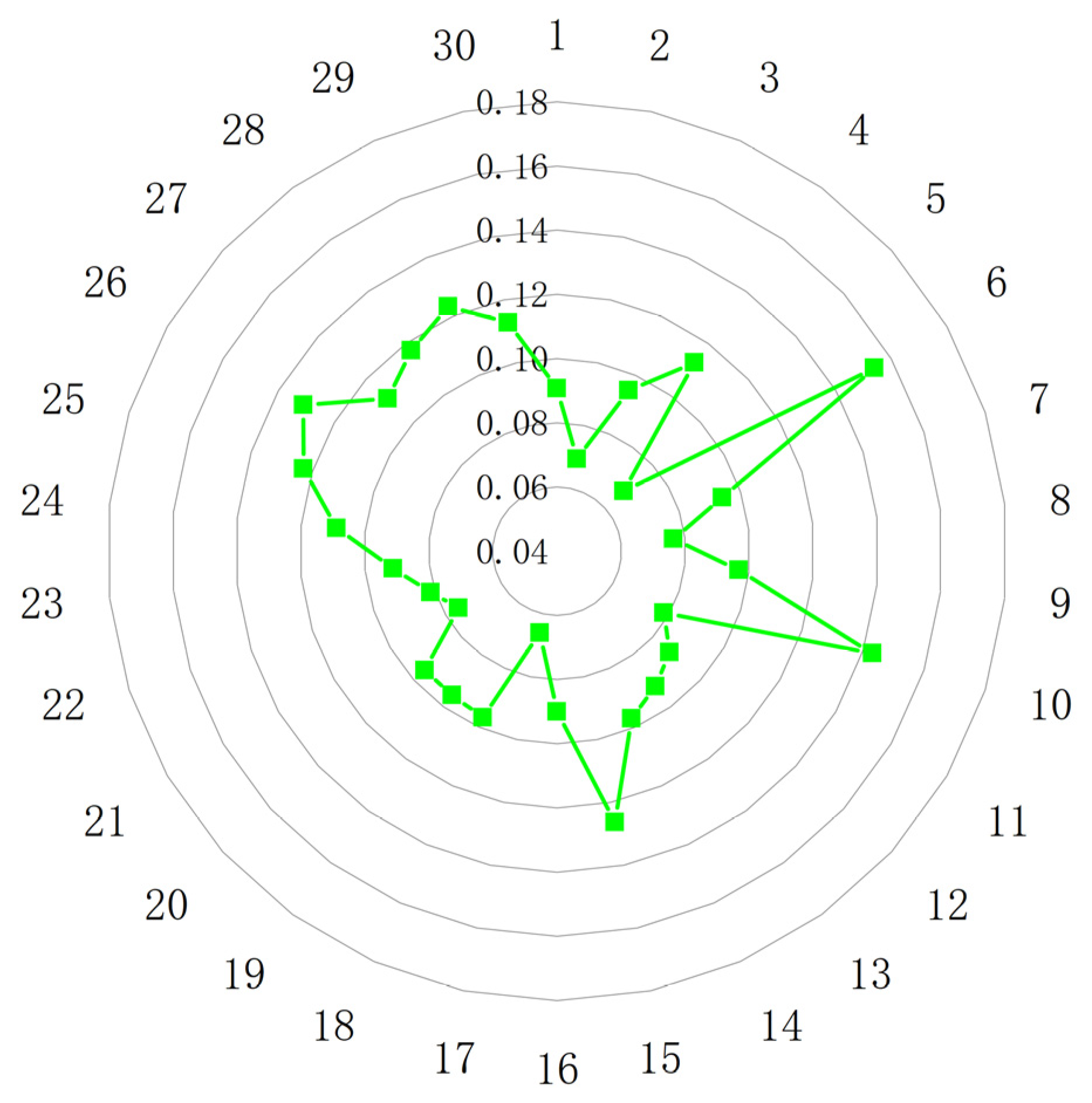 Water 15 03046 g003 Water 15 03046 g003