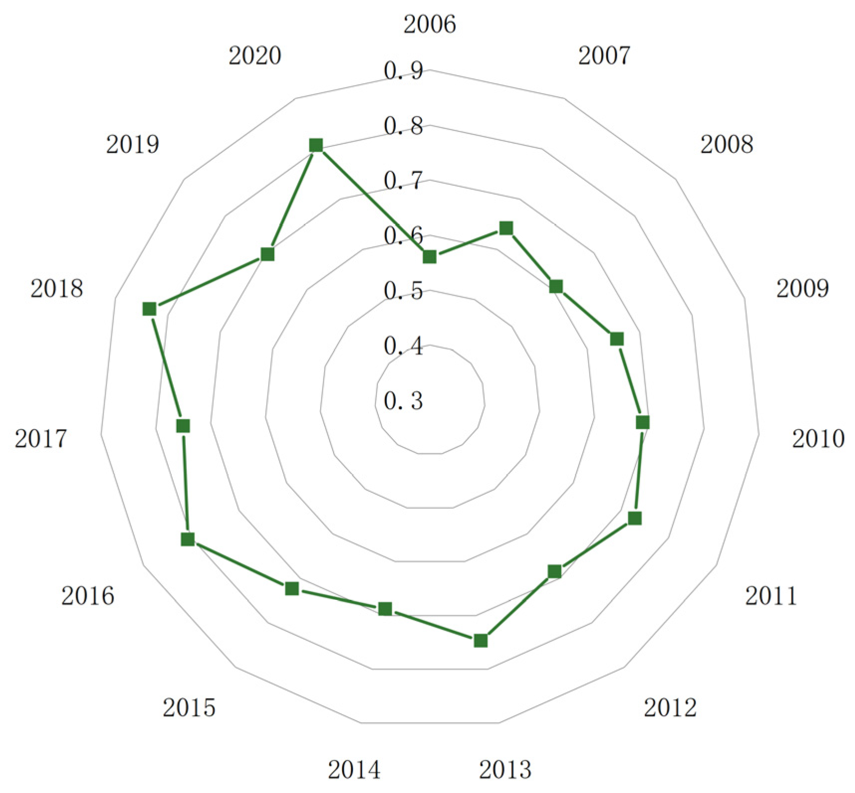 Water 15 03046 g005 Water 15 03046 g005