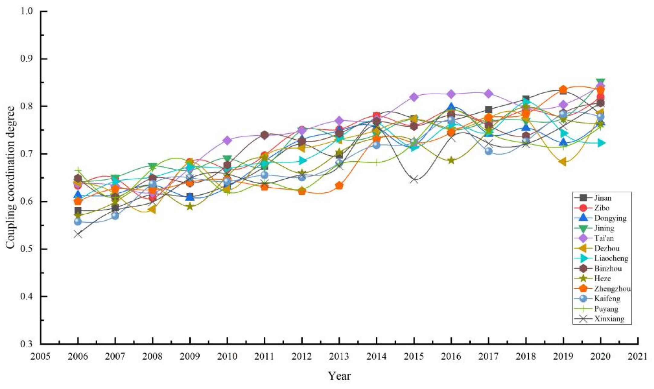 Water 15 03046 g008 Water 15 03046 g008