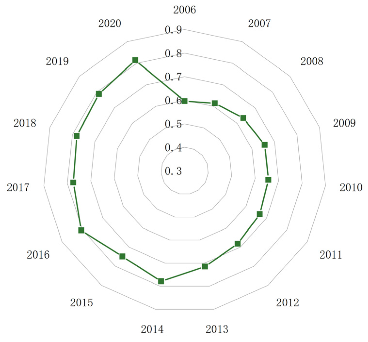 Water 15 03046 g009 Water 15 03046 g009