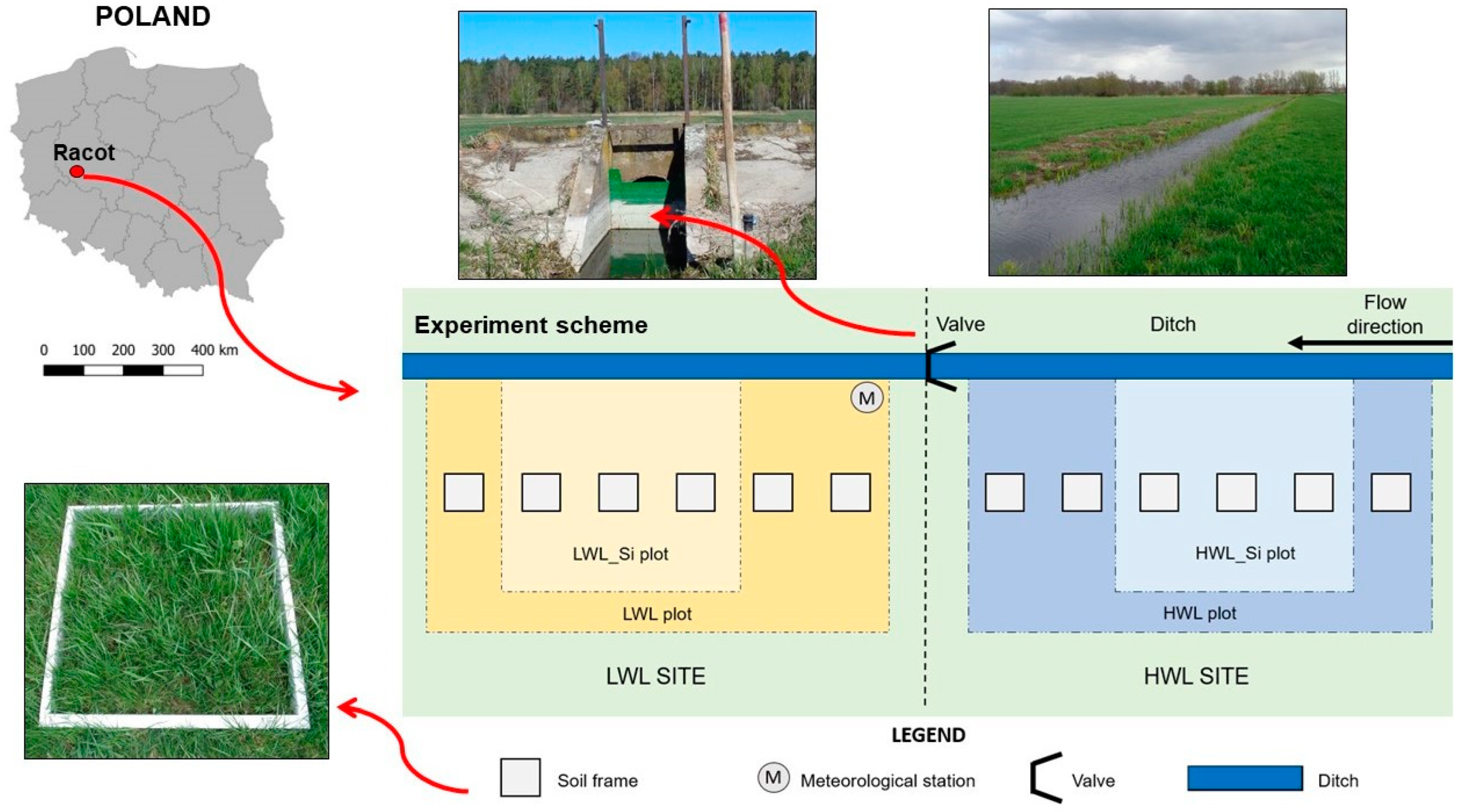 Water 15 03057 g001 Water 15 03057 g001