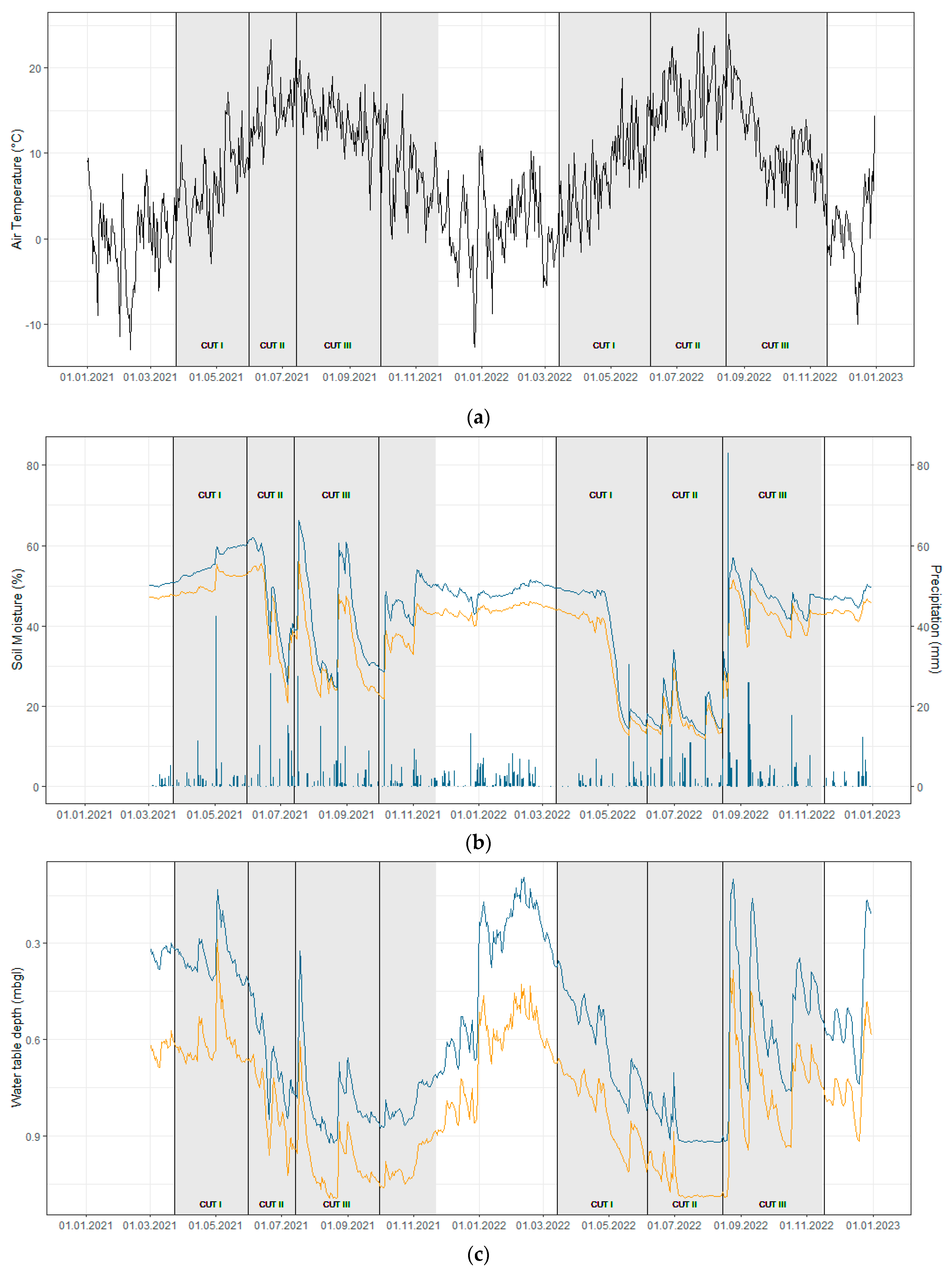 Water 15 03057 g002 Water 15 03057 g002