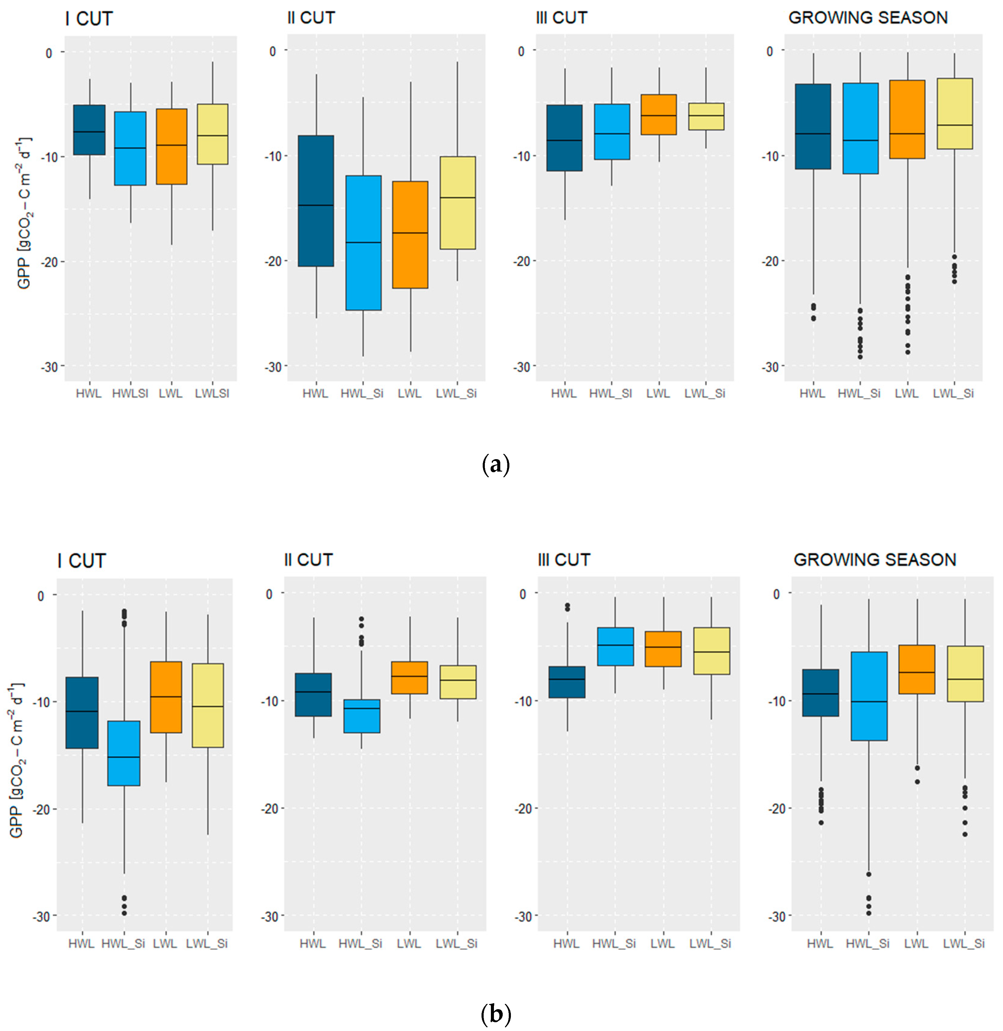 Water 15 03057 g004 Water 15 03057 g004