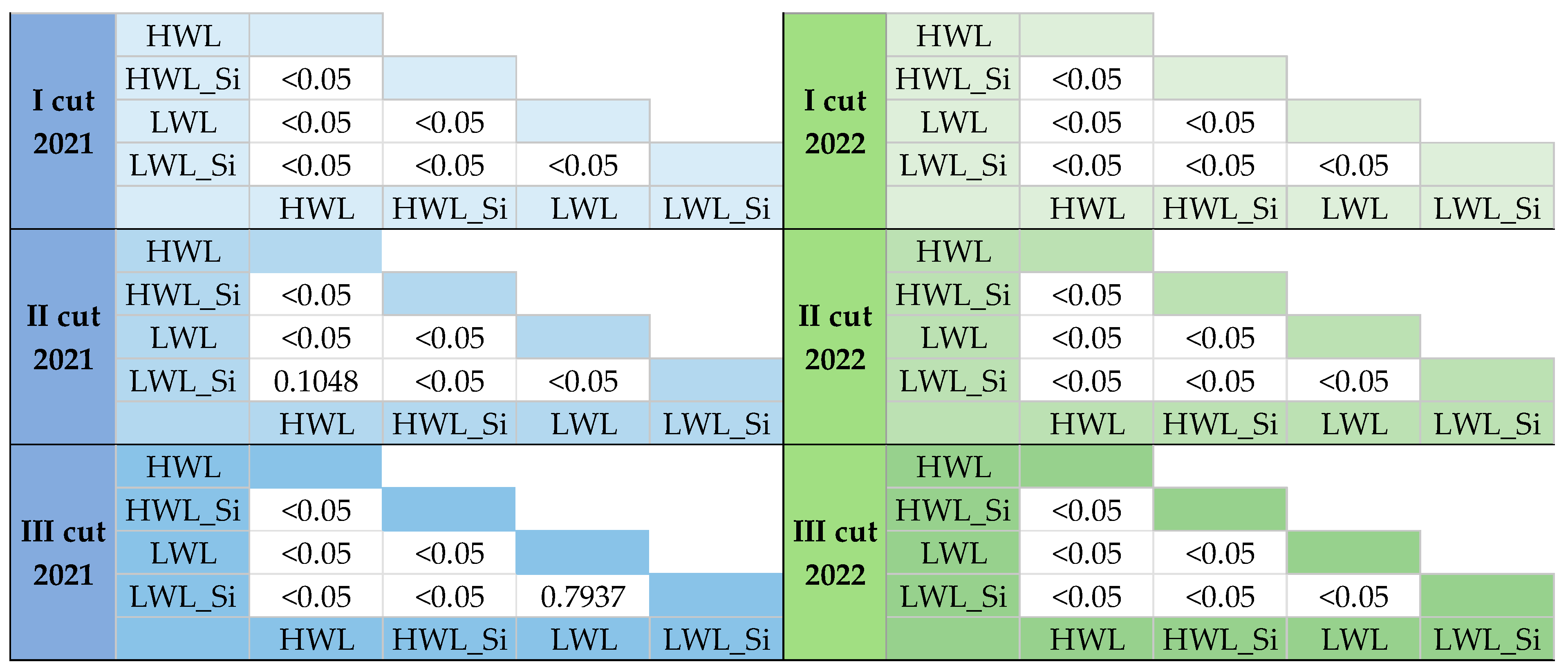 Water 15 03057 g005 Water 15 03057 g005