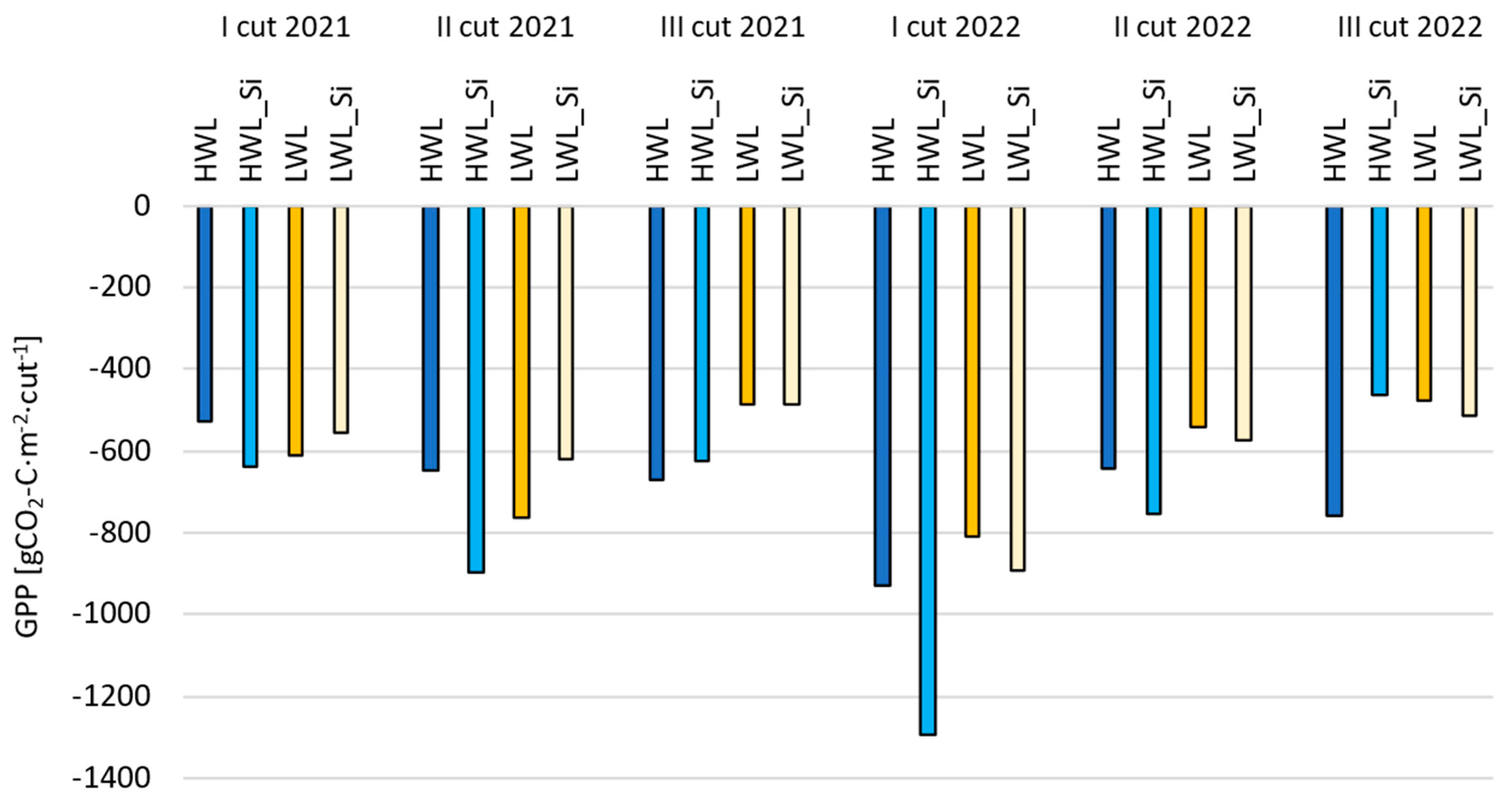 Water 15 03057 g006 Water 15 03057 g006