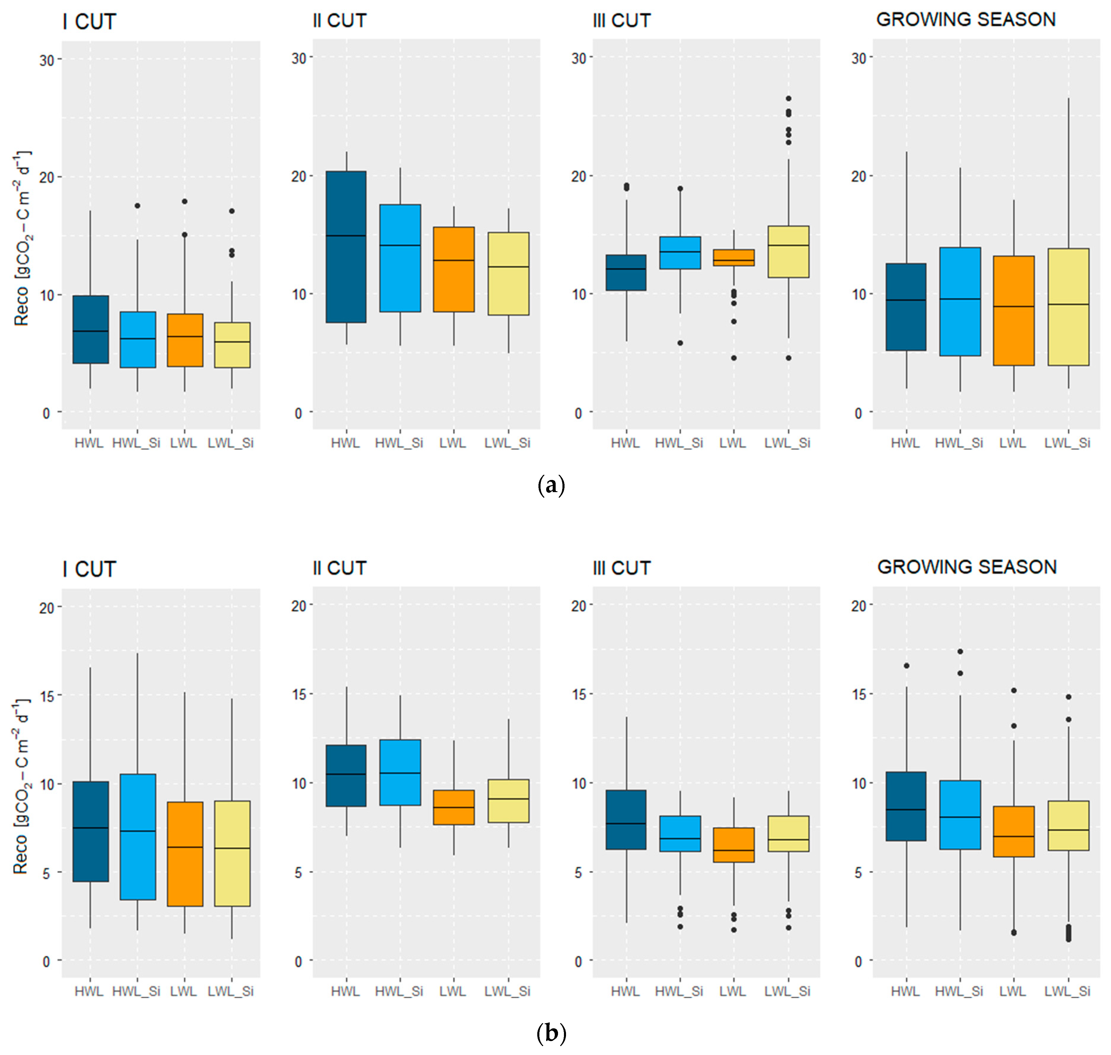 Water 15 03057 g007 Water 15 03057 g007