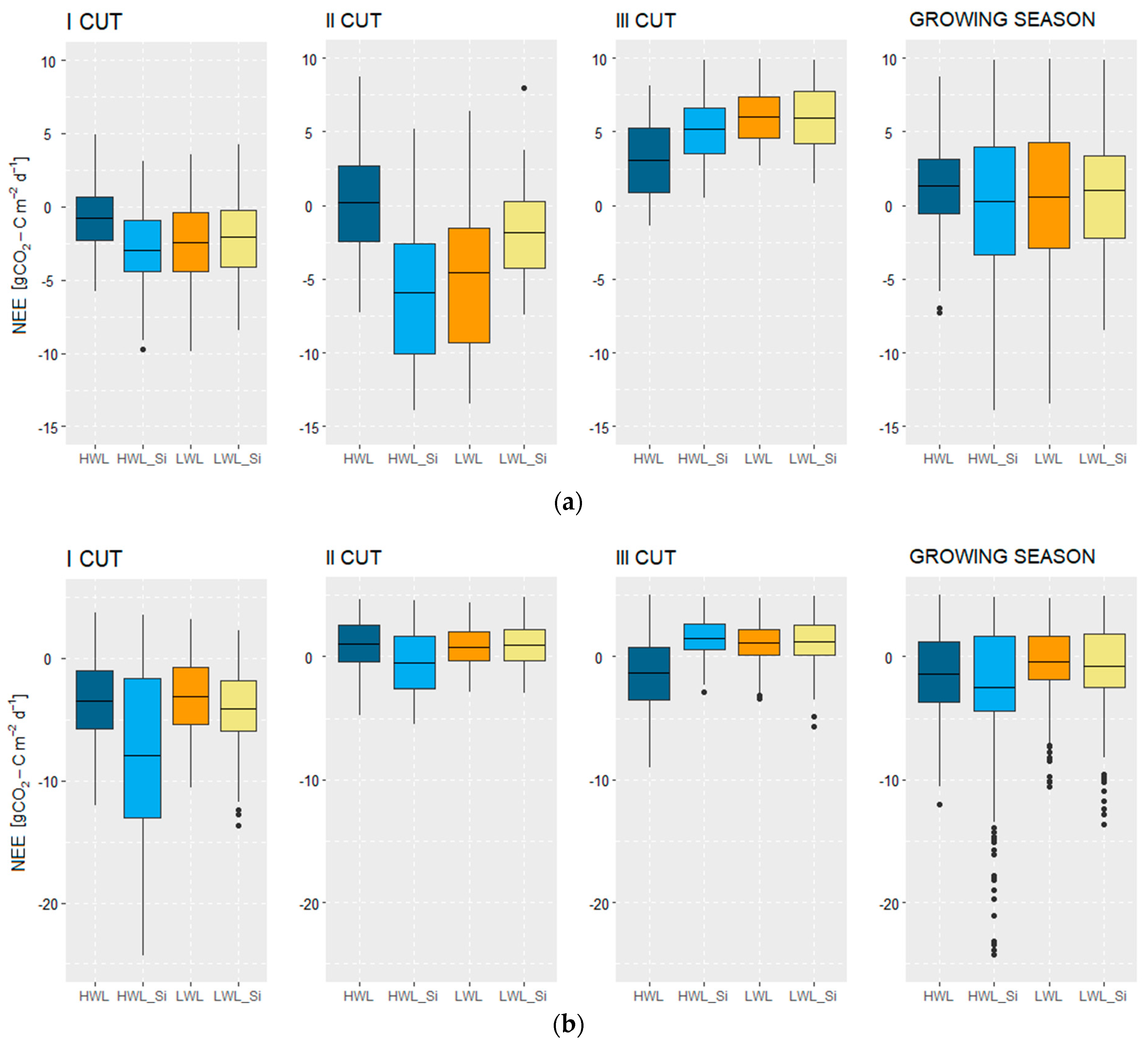 Water 15 03057 g010 Water 15 03057 g010