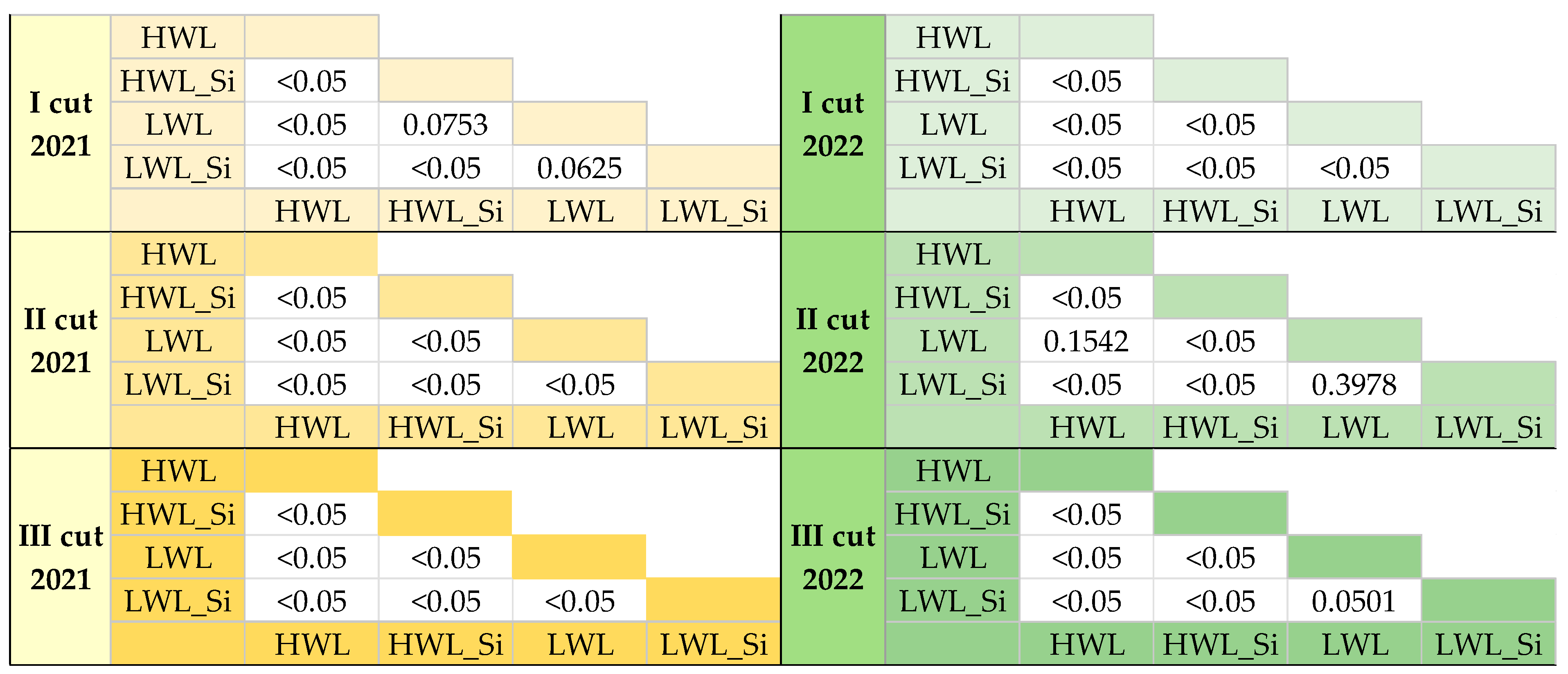 Water 15 03057 g011 Water 15 03057 g011