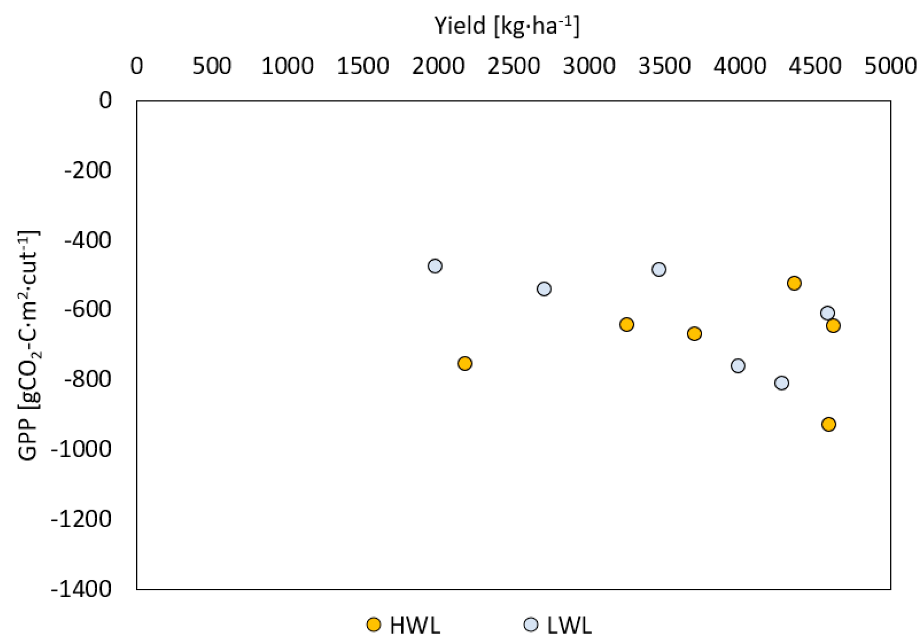 Water 15 03057 g014 Water 15 03057 g014