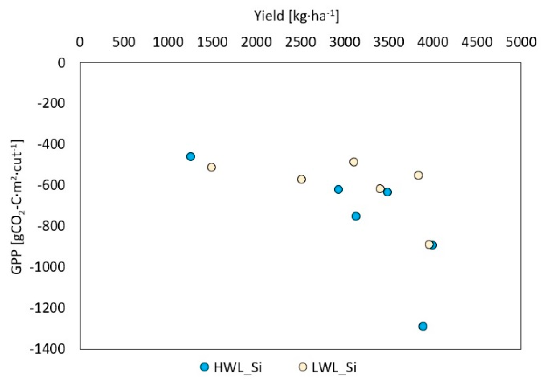 Water 15 03057 g015 Water 15 03057 g015