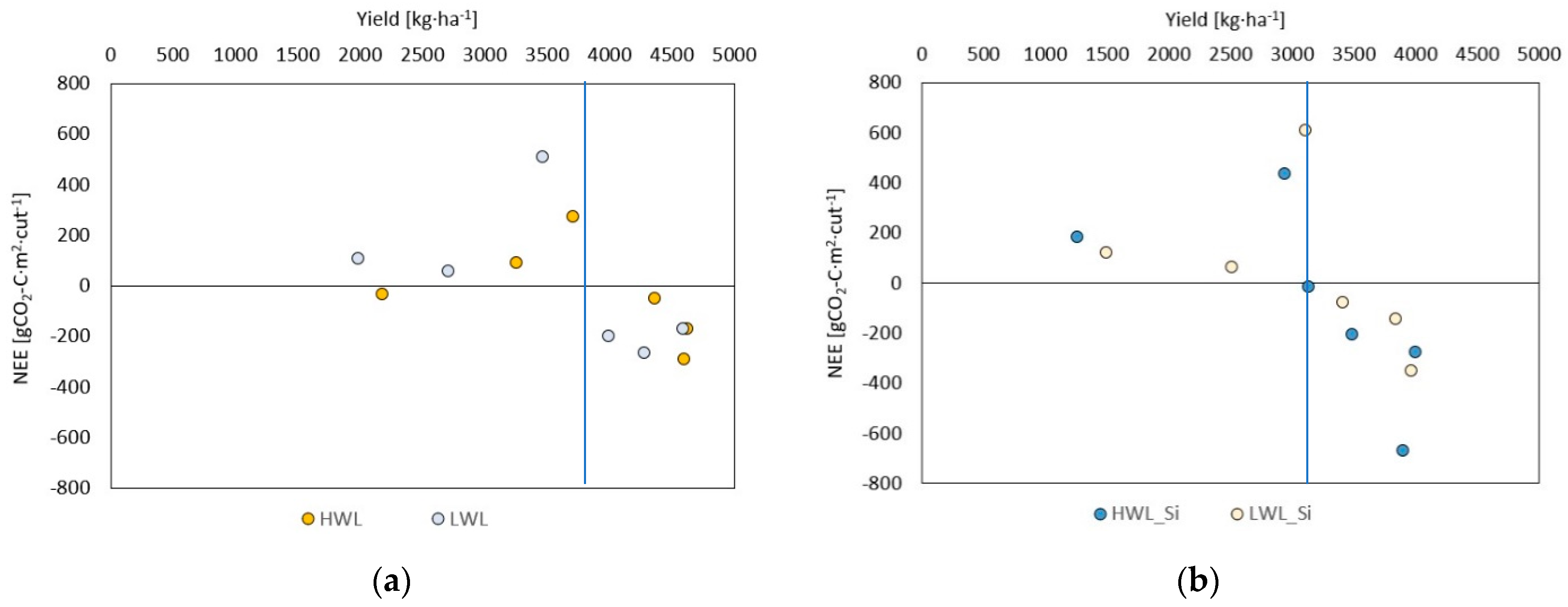Water 15 03057 g016 Water 15 03057 g016