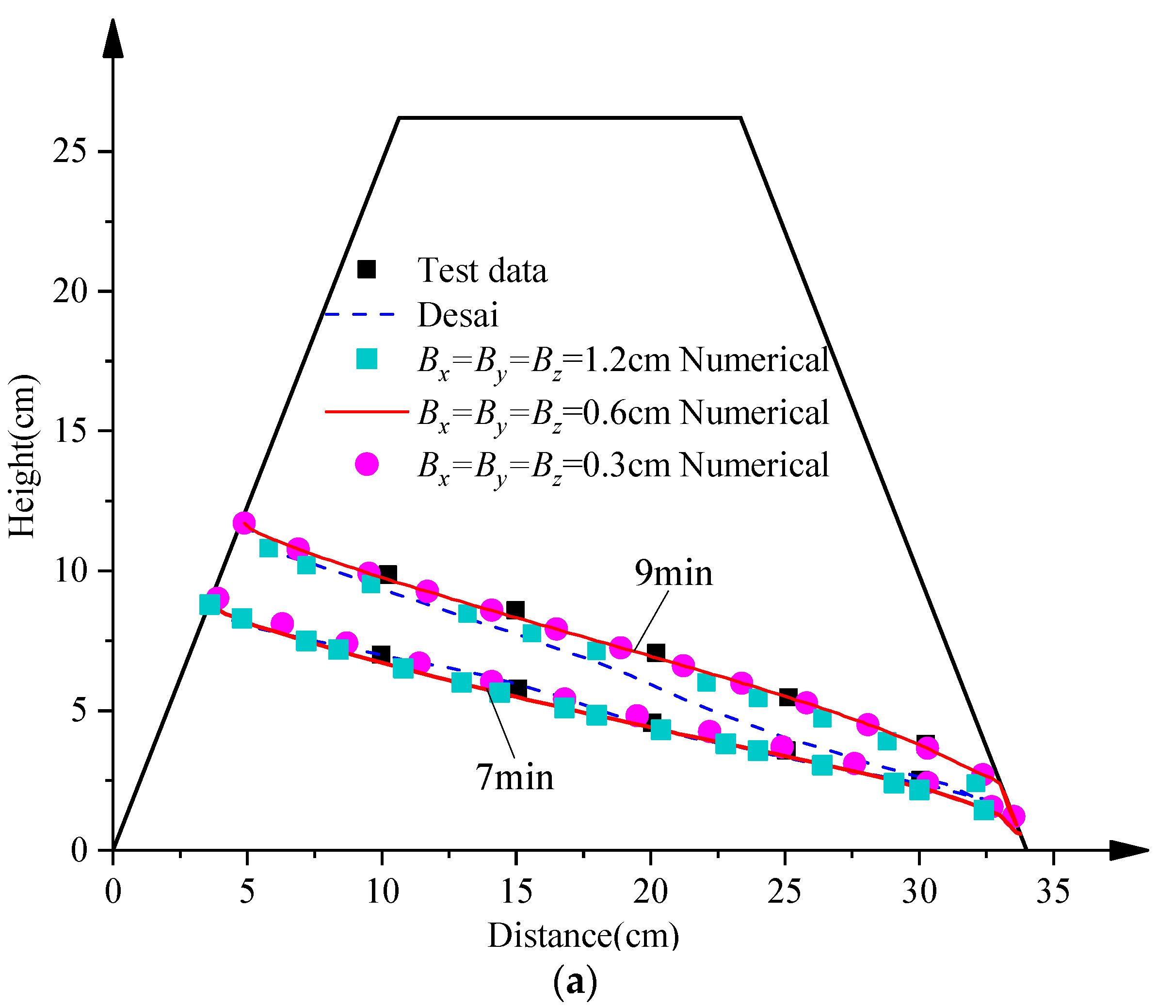 Water 15 03072 g007a