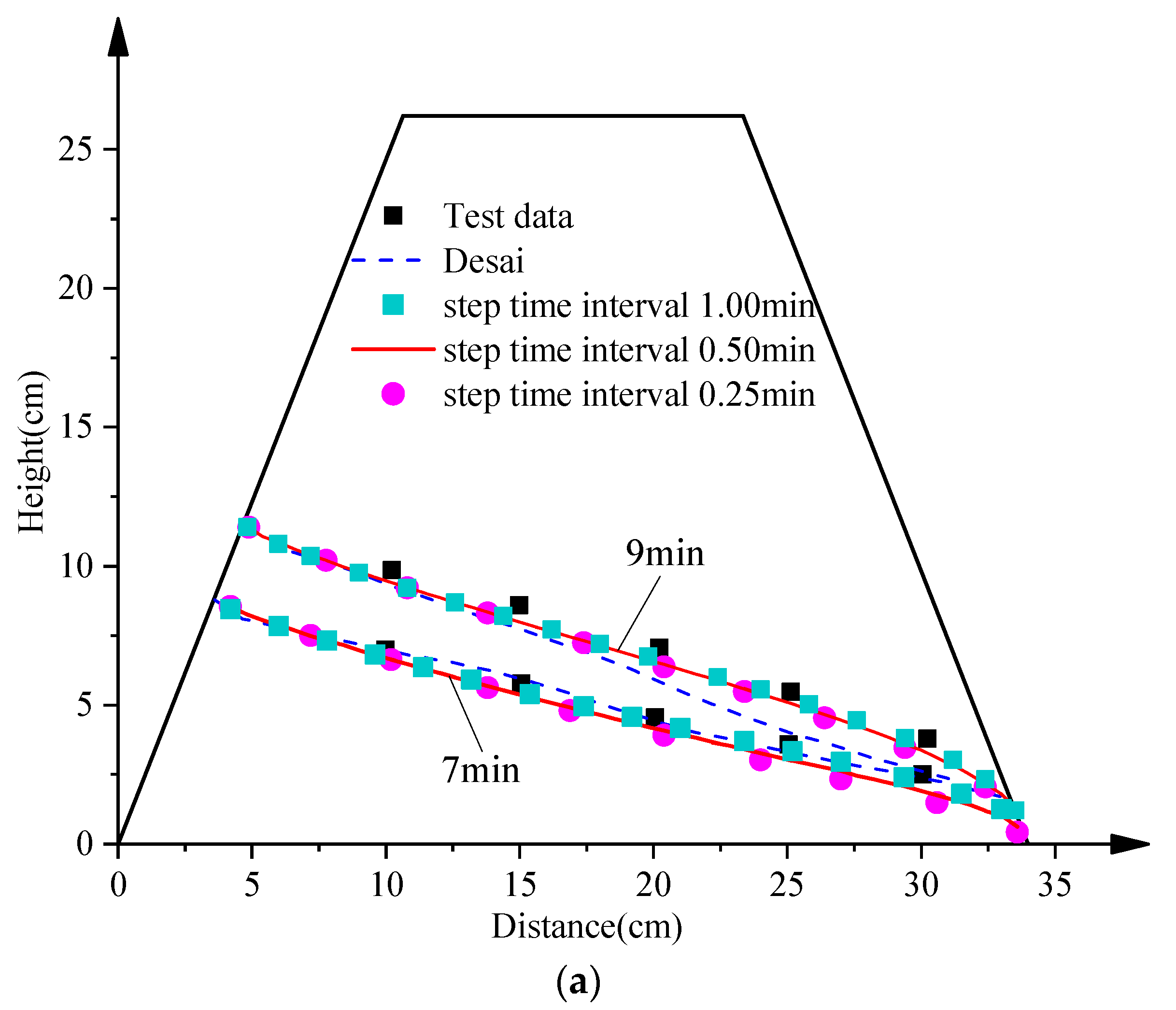 Water 15 03072 g008a