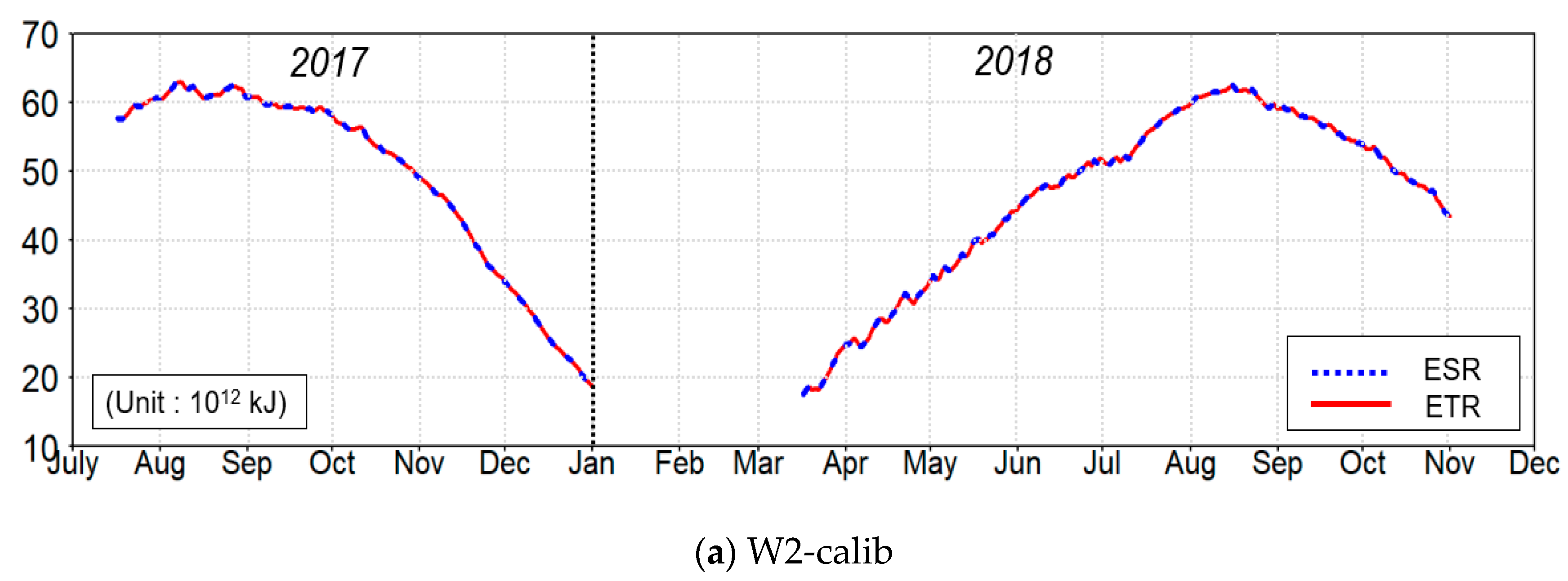 Water 15 03096 g006a