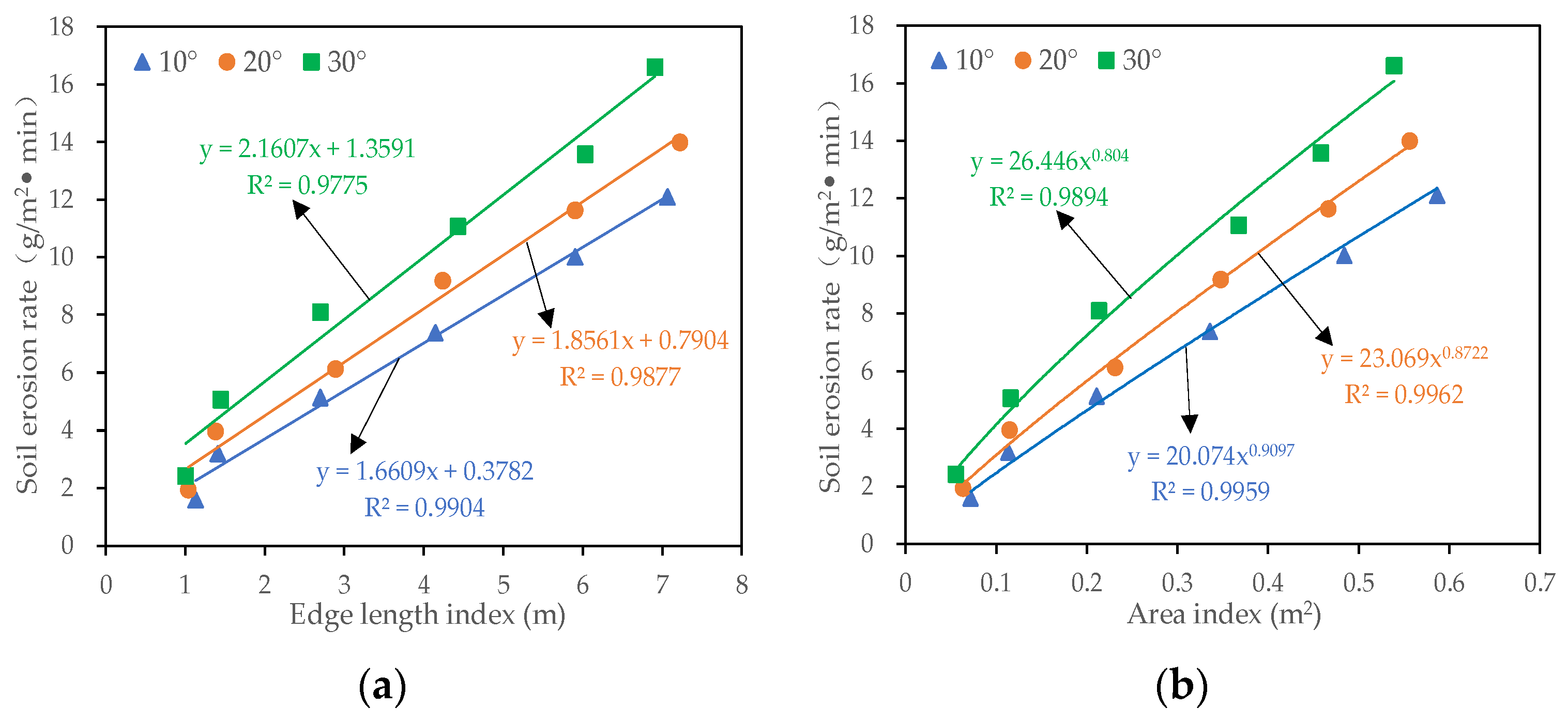 Water 15 03111 g008a