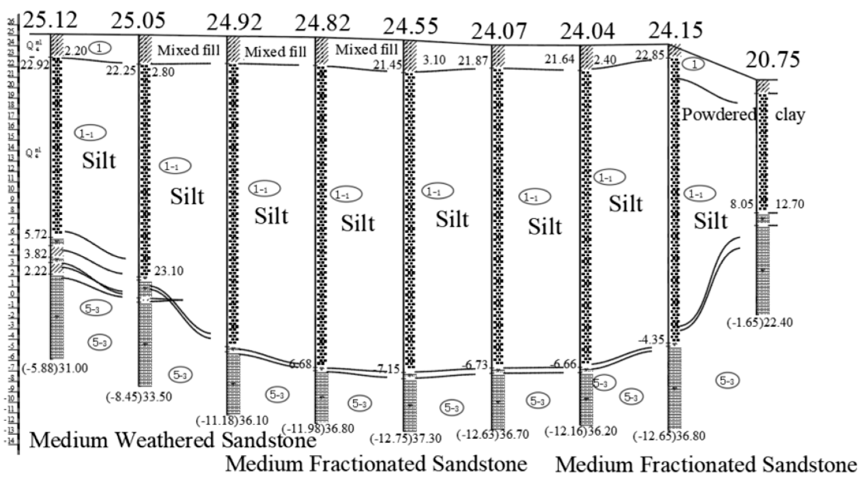 Water 15 03121 g002 Water 15 03121 g002