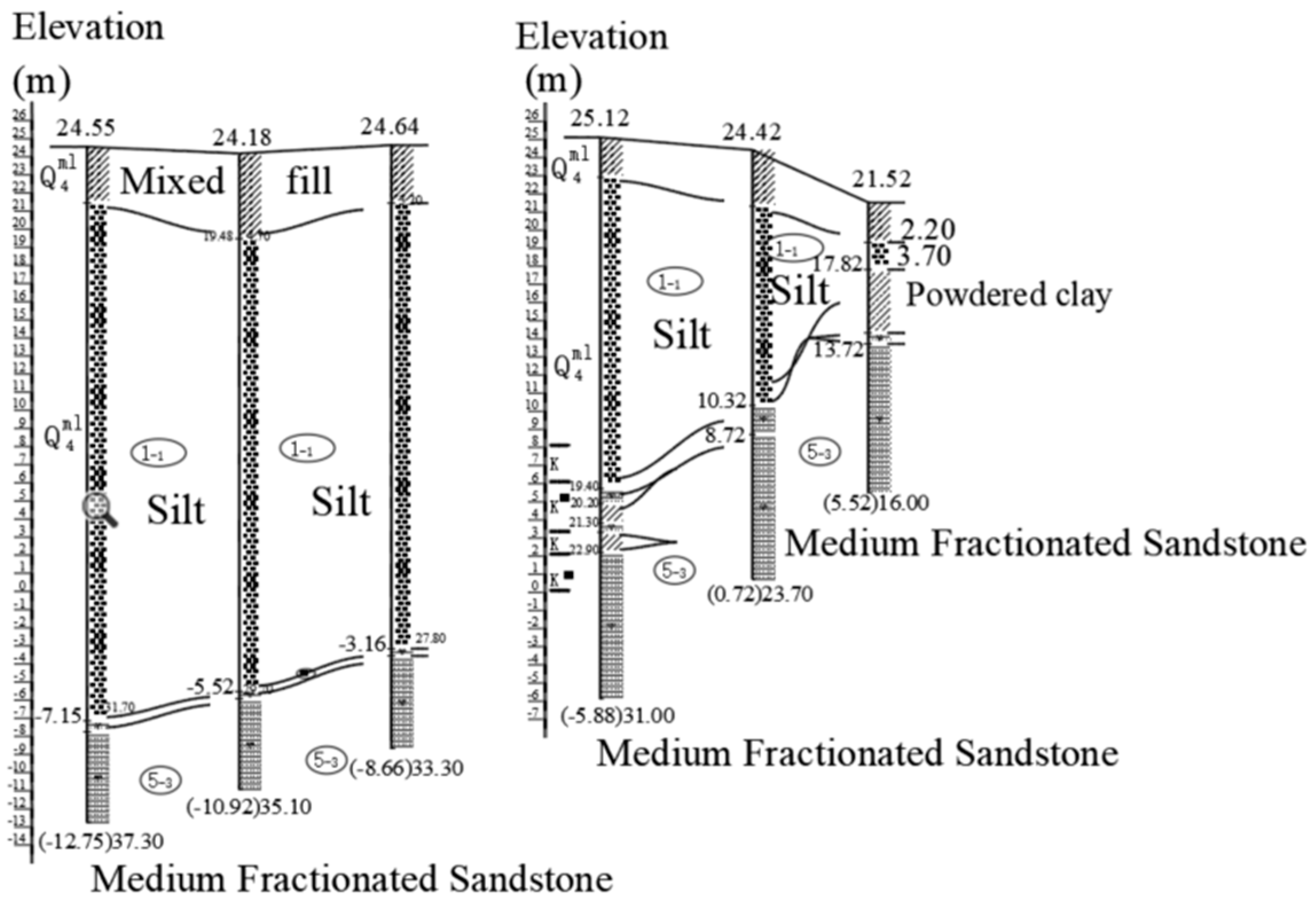 Water 15 03121 g003 Water 15 03121 g003