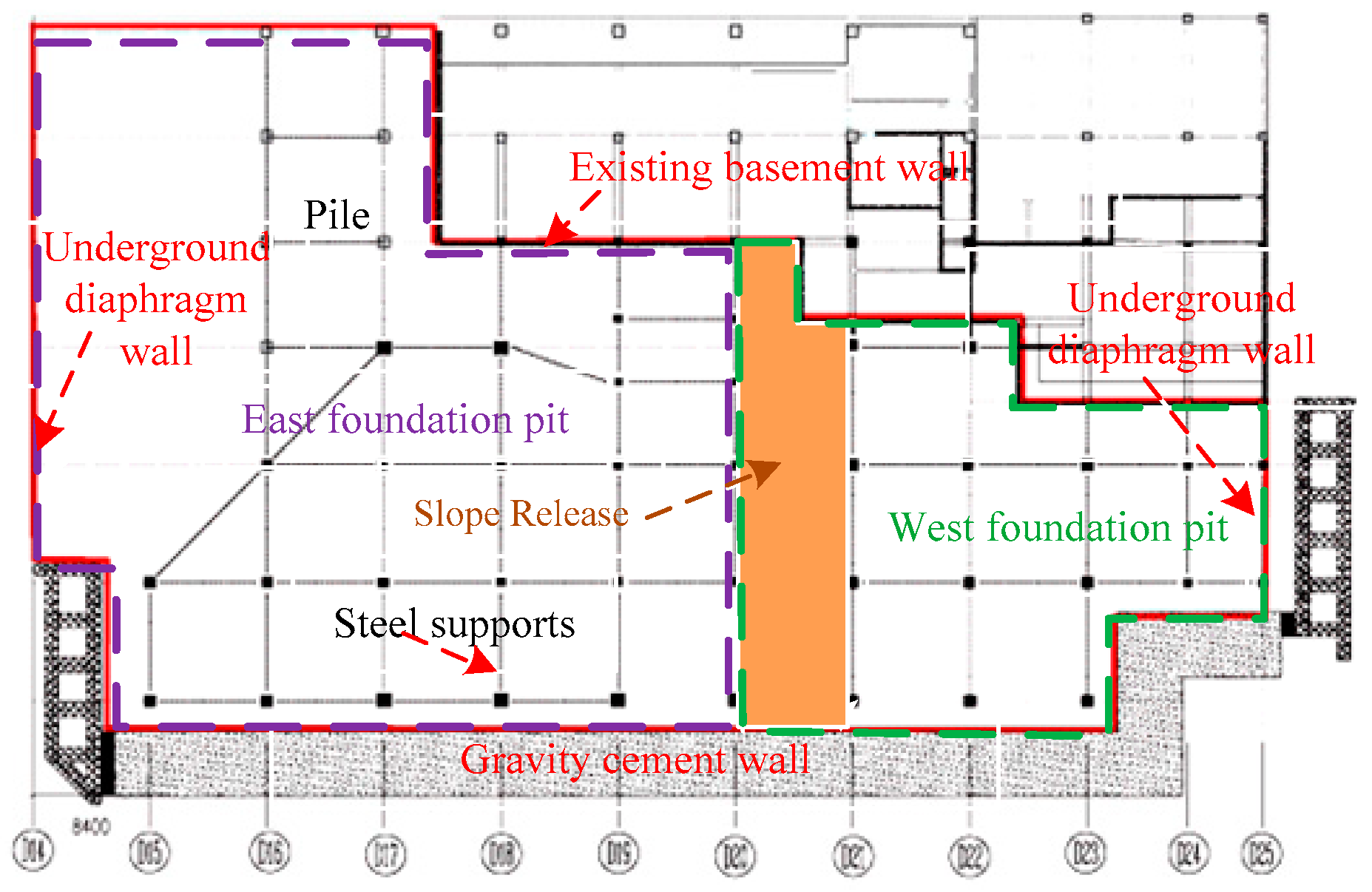 Water 15 03121 g005 Water 15 03121 g005