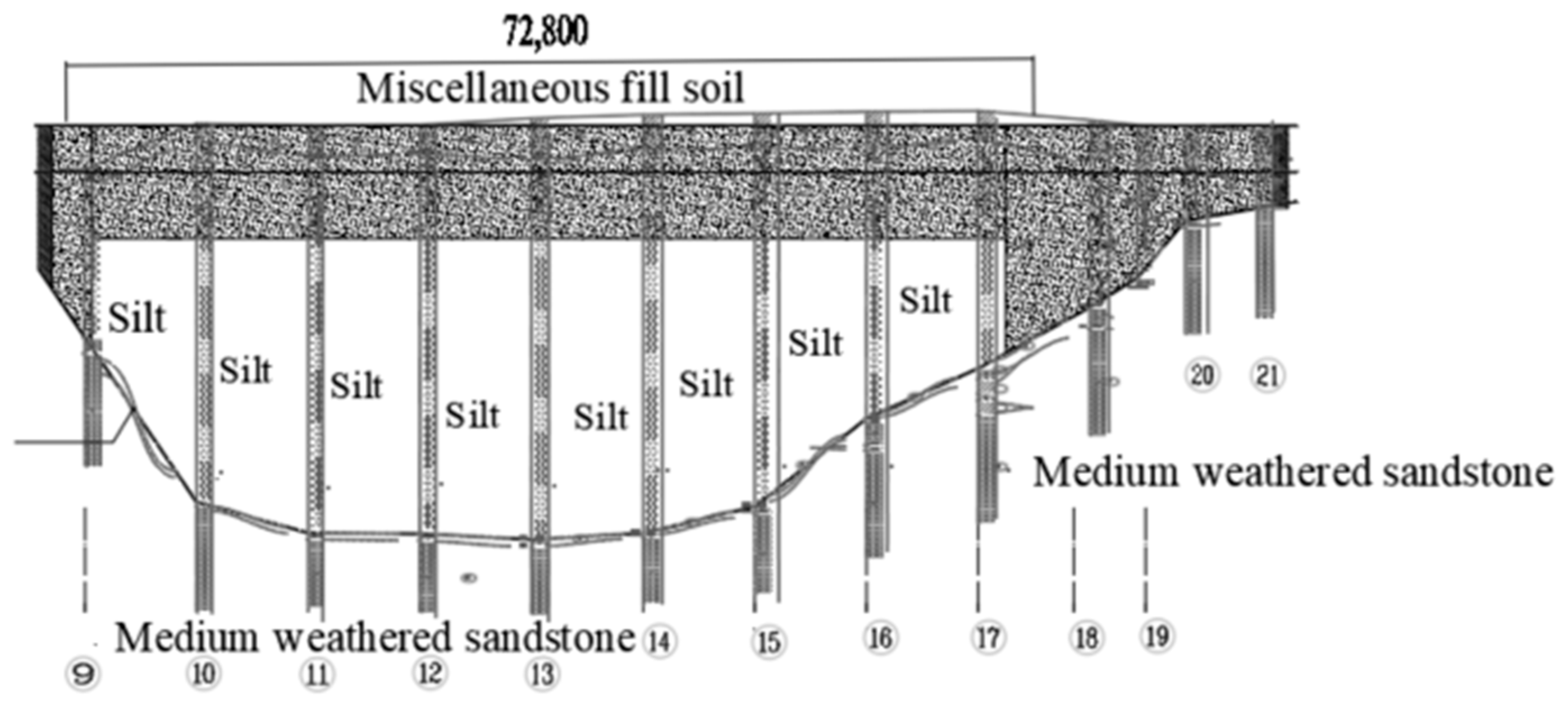 Water 15 03121 g007 Water 15 03121 g007
