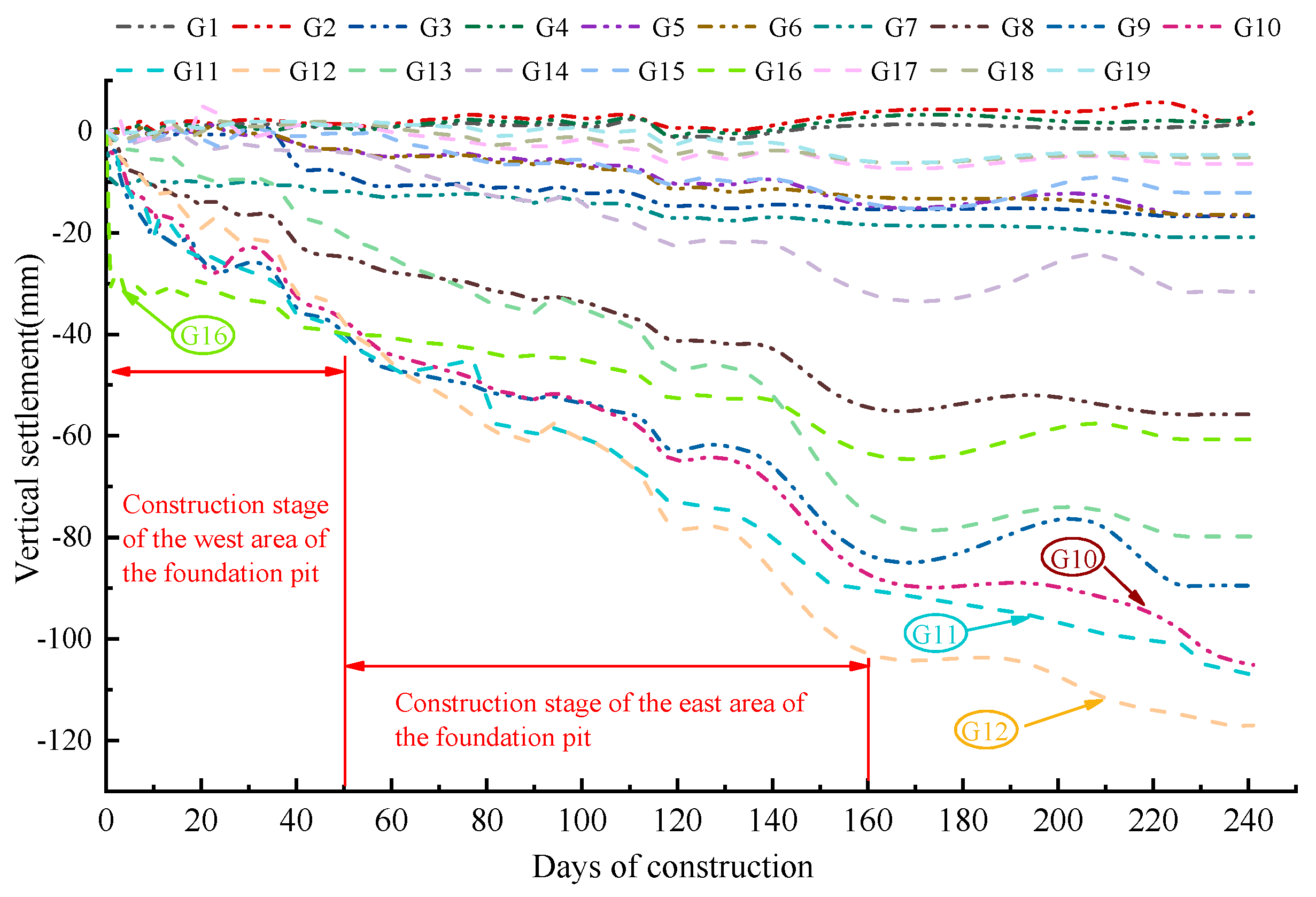 Water 15 03121 g010 Water 15 03121 g010