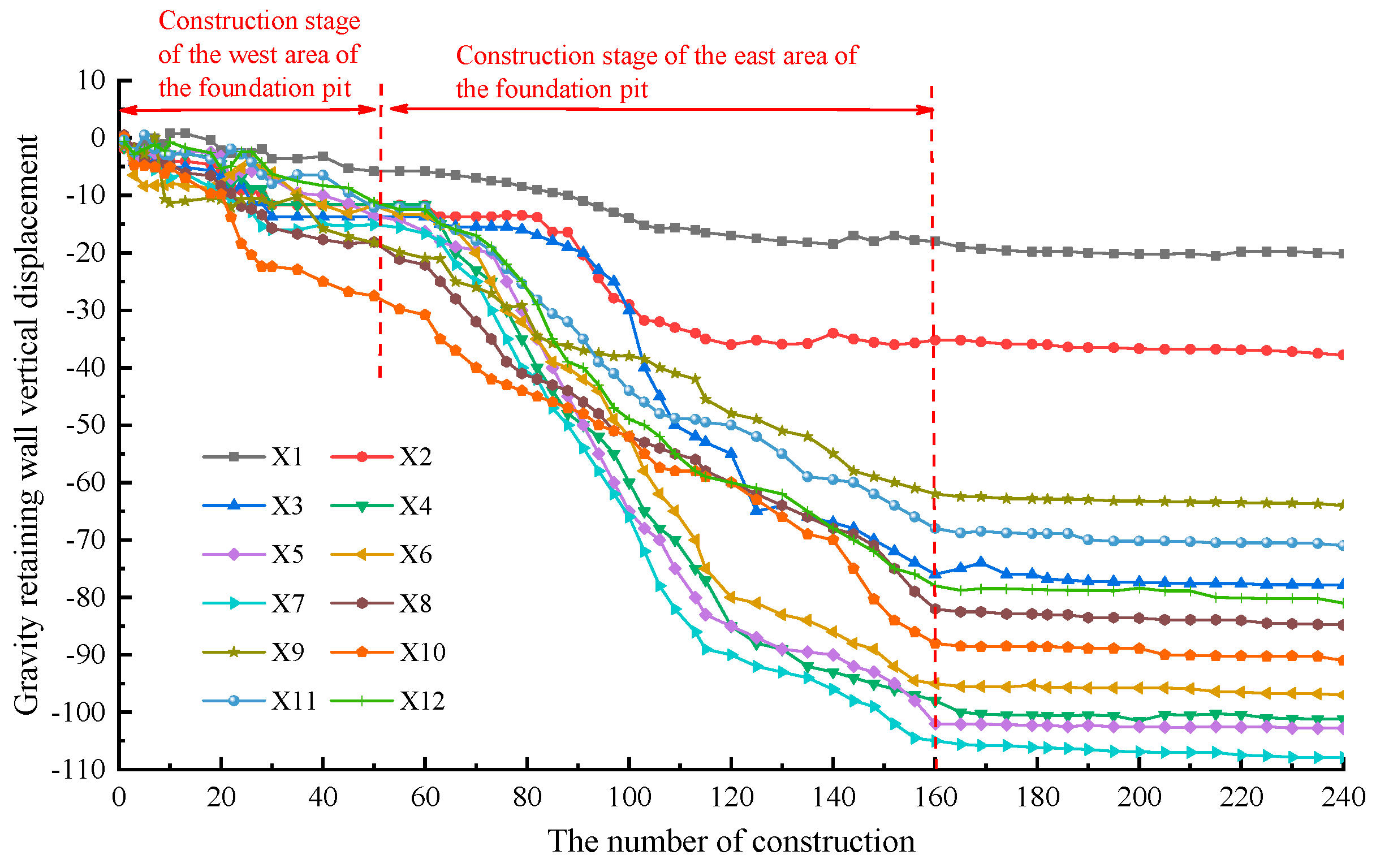 Water 15 03121 g011 Water 15 03121 g011