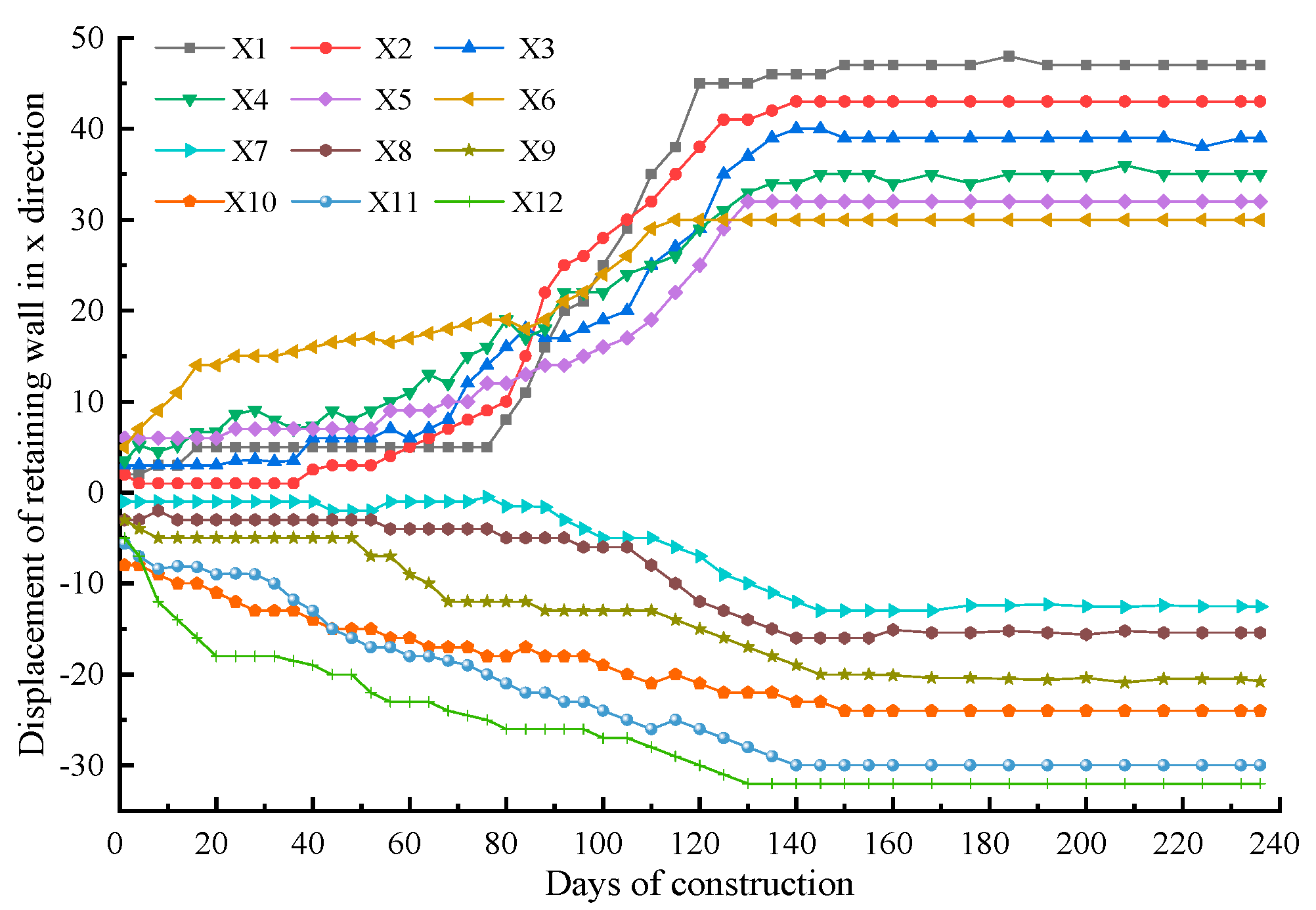 Water 15 03121 g012 Water 15 03121 g012