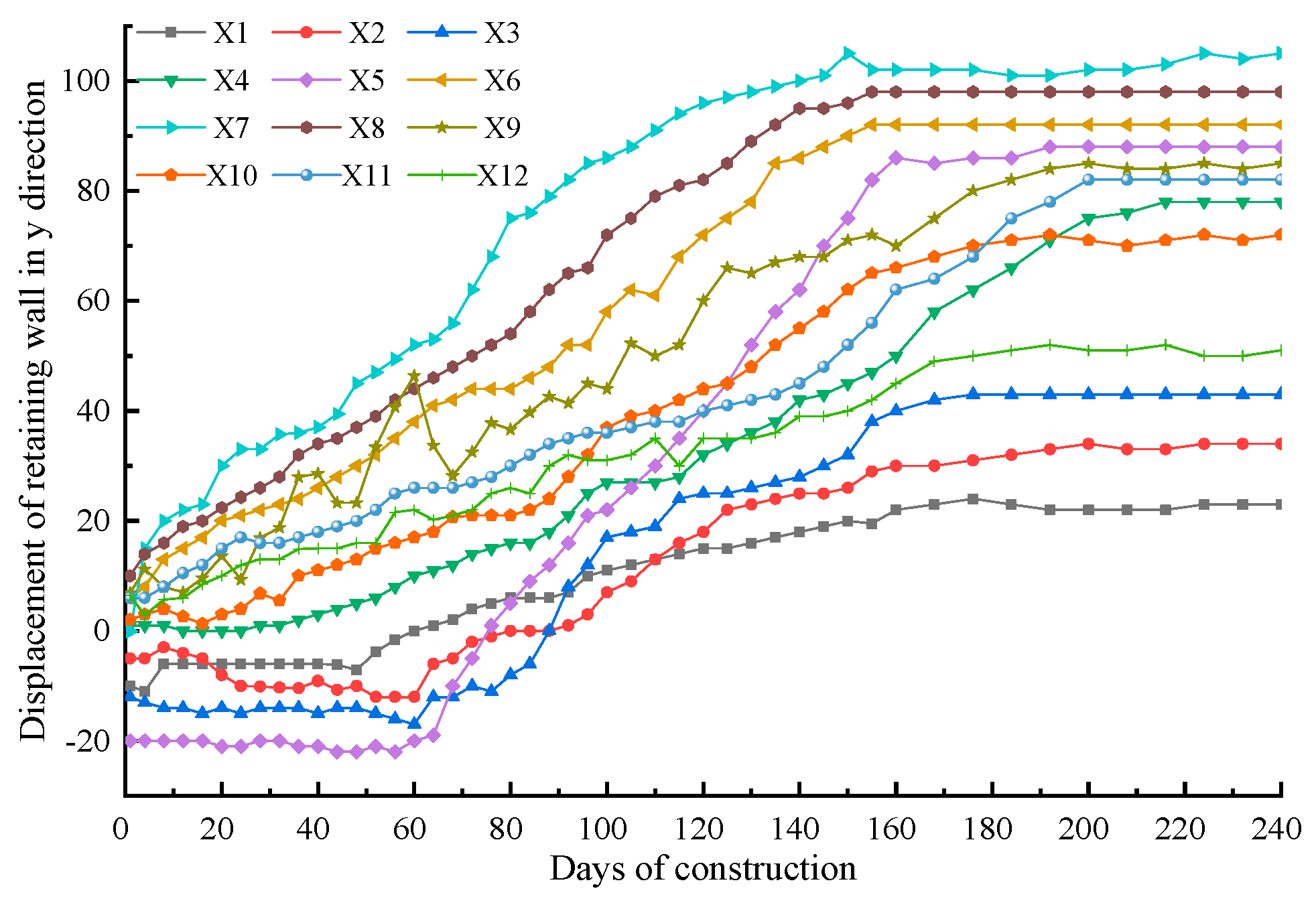 Water 15 03121 g013 Water 15 03121 g013