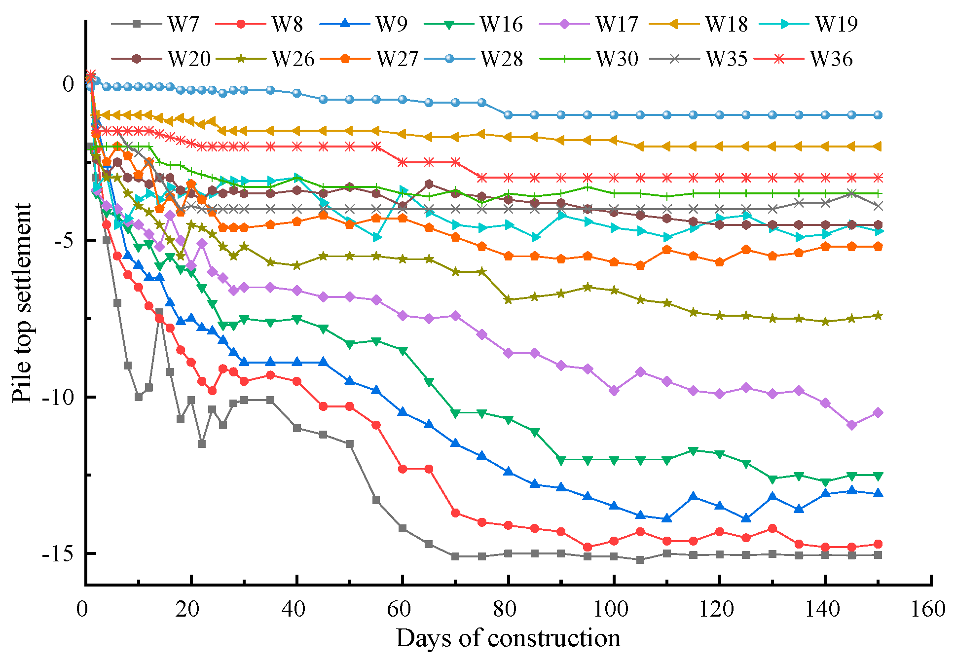 Water 15 03121 g014 Water 15 03121 g014