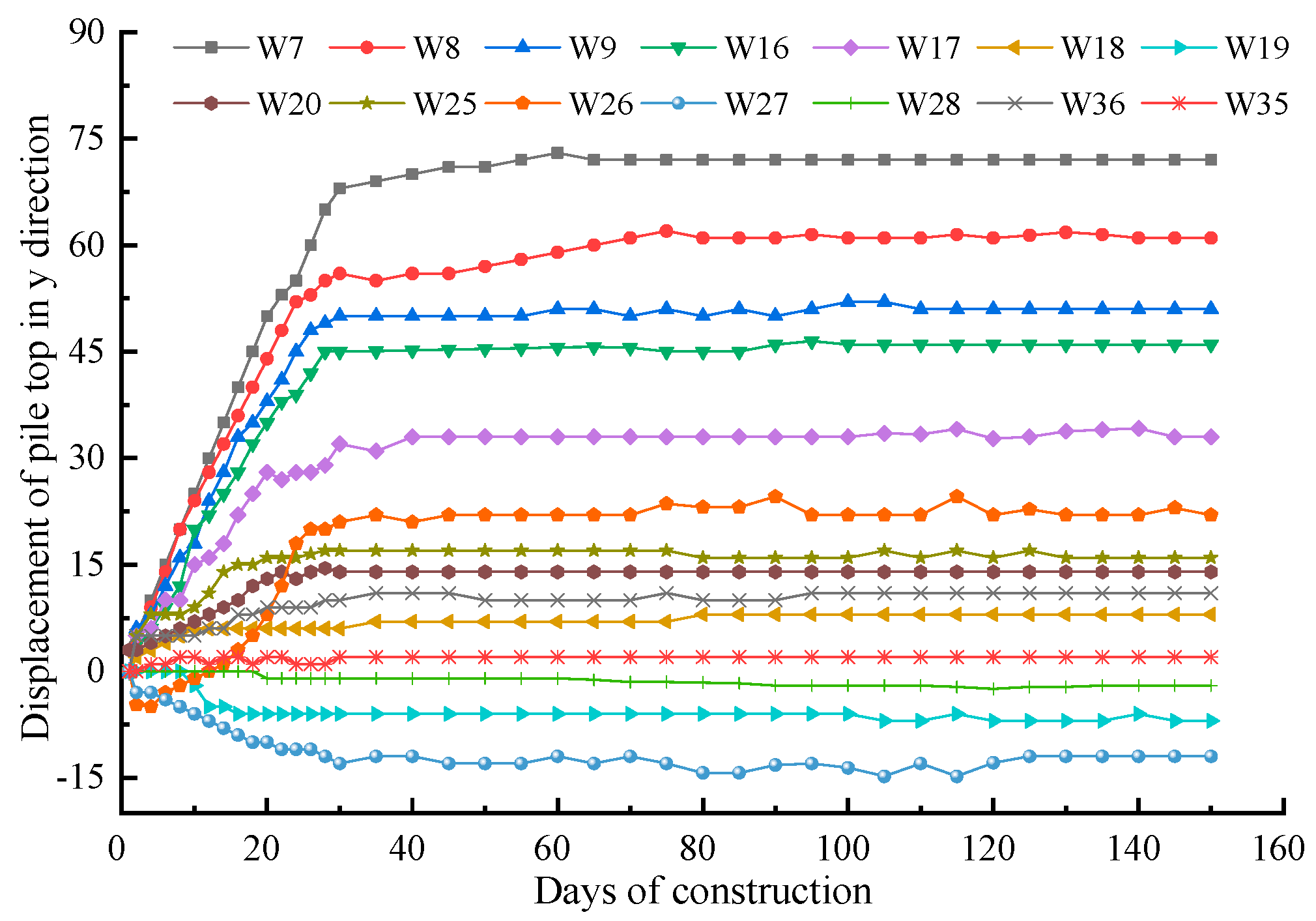 Water 15 03121 g016 Water 15 03121 g016