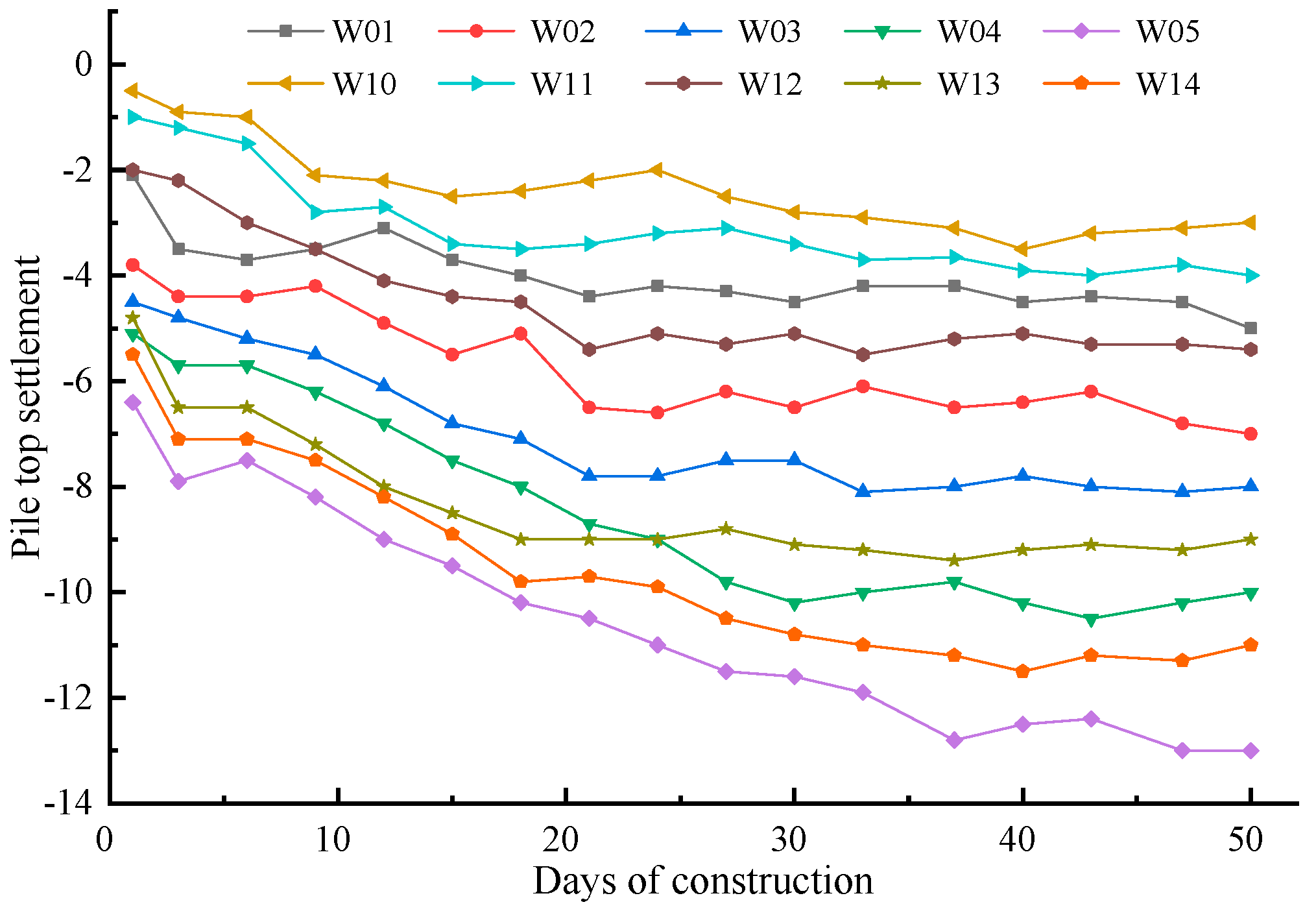 Water 15 03121 g017 Water 15 03121 g017
