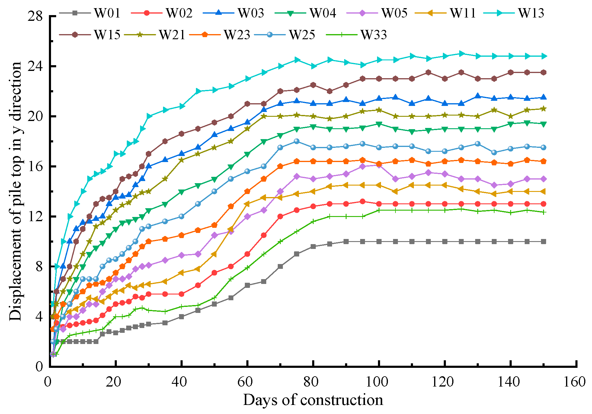 Water 15 03121 g019 Water 15 03121 g019