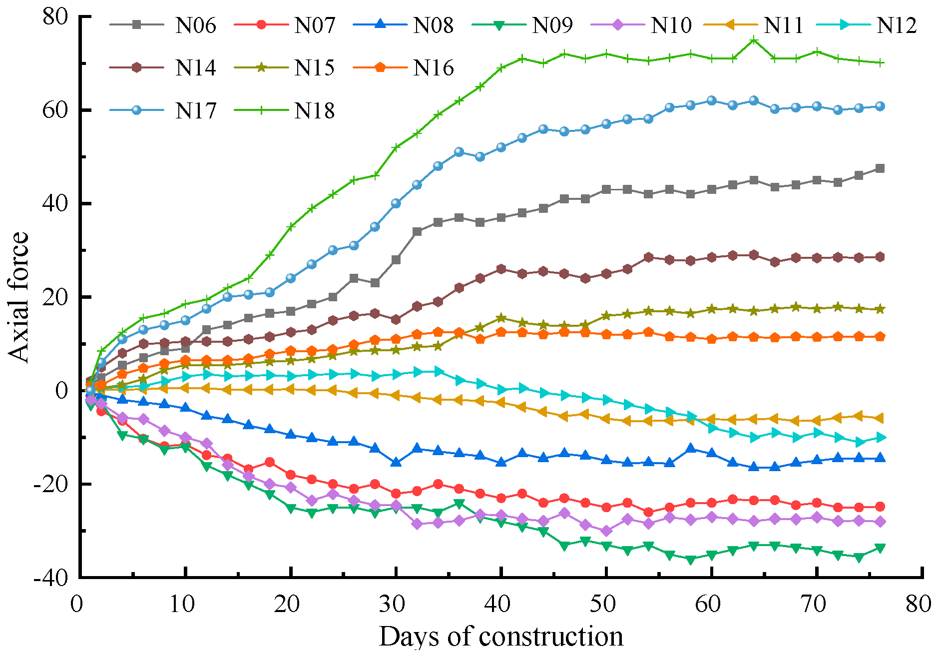 Water 15 03121 g021 Water 15 03121 g021