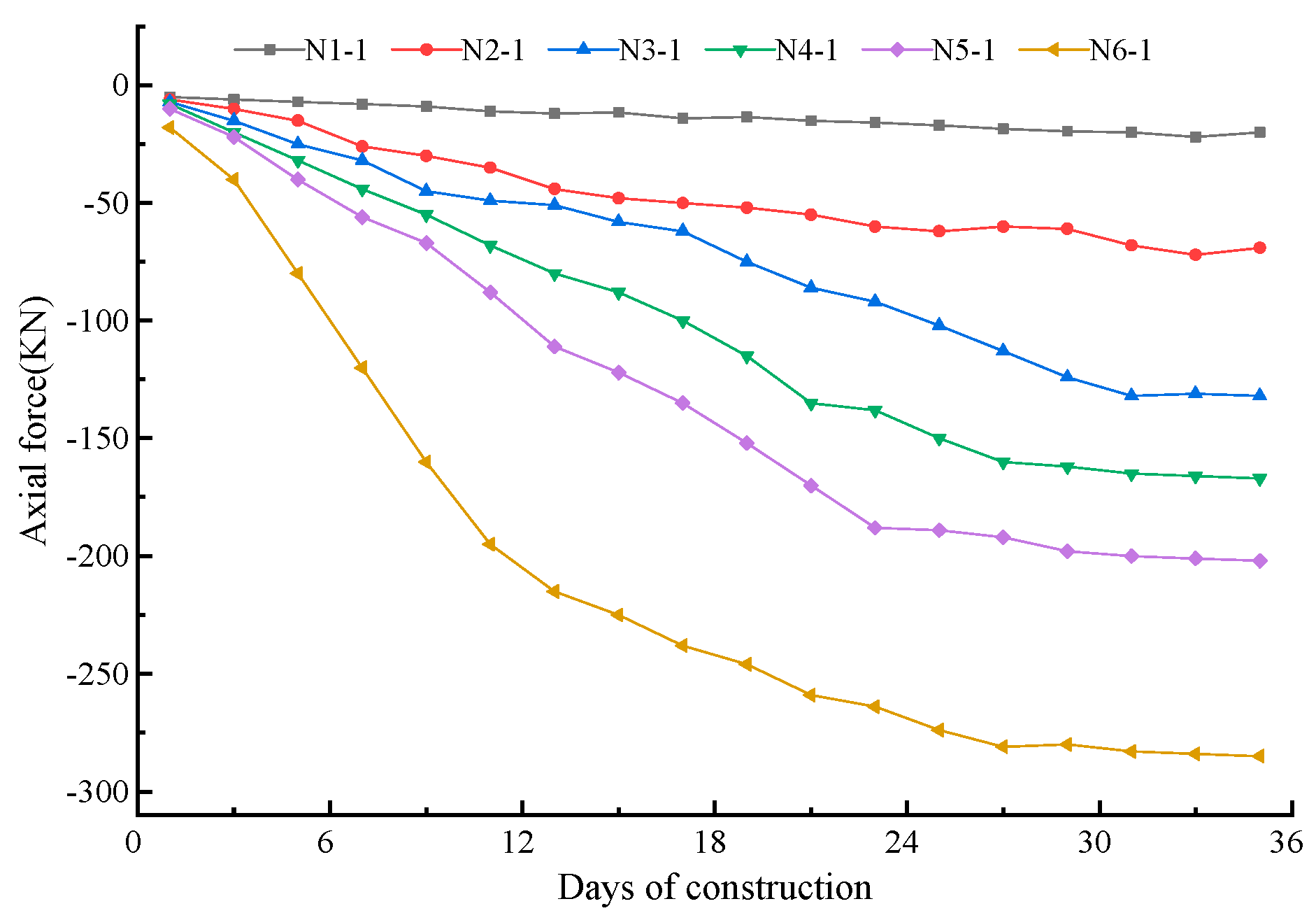 Water 15 03121 g022 Water 15 03121 g022