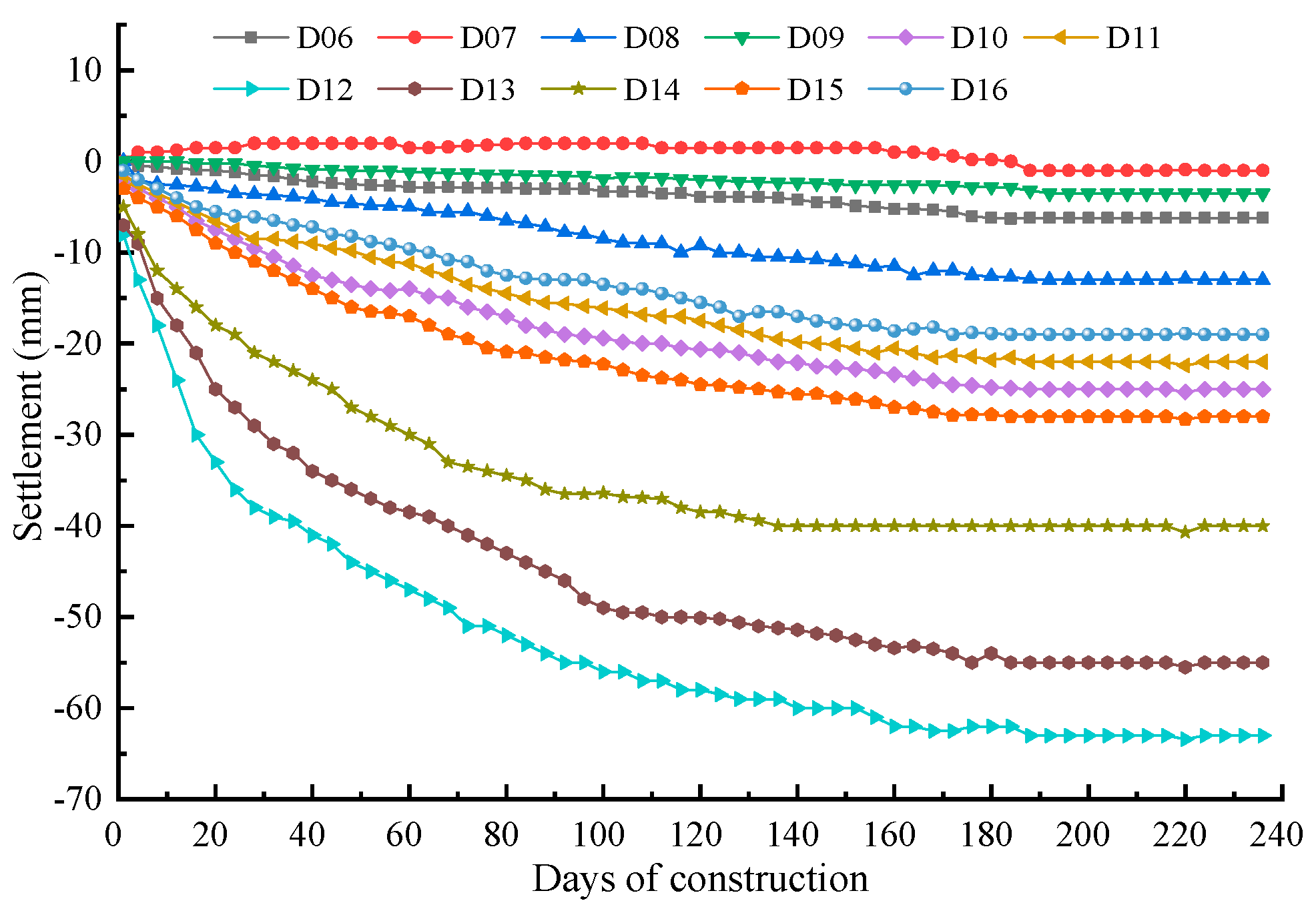 Water 15 03121 g023 Water 15 03121 g023