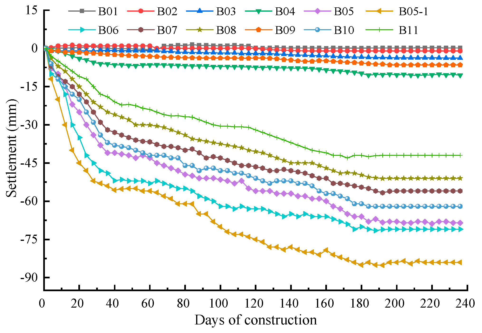 Water 15 03121 g024 Water 15 03121 g024