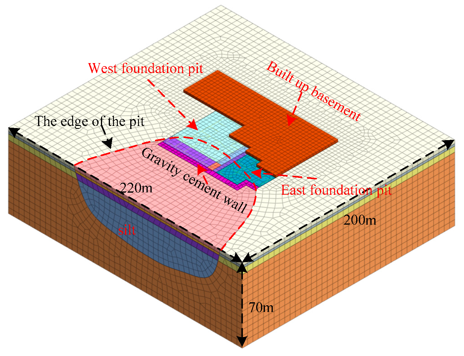 Water 15 03121 g025 Water 15 03121 g025