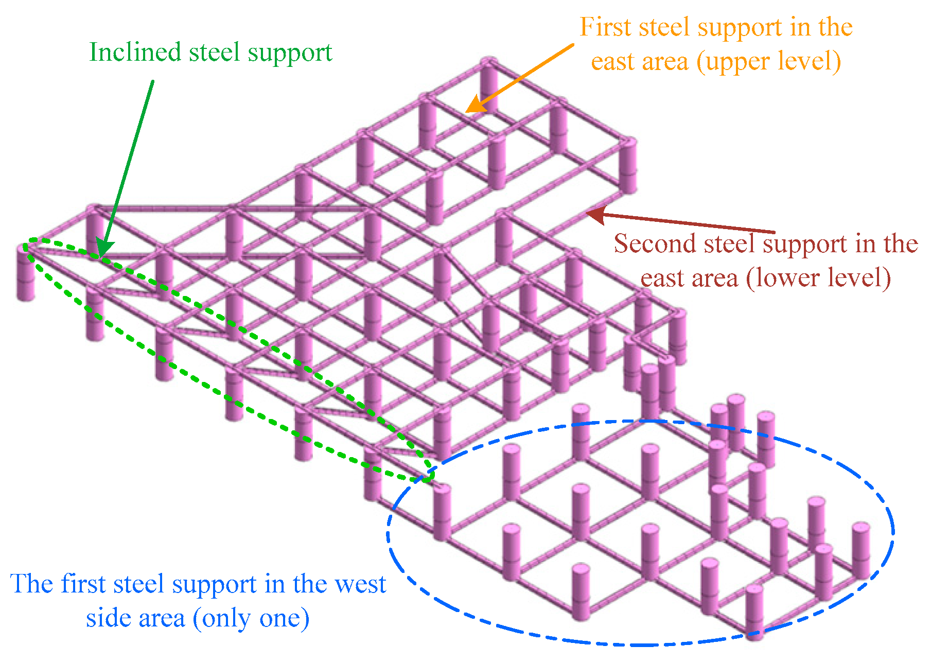 Water 15 03121 g027 Water 15 03121 g027