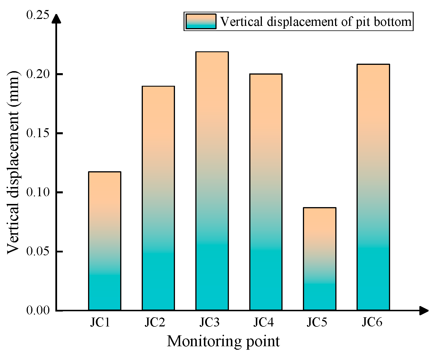 Water 15 03121 g032 Water 15 03121 g032