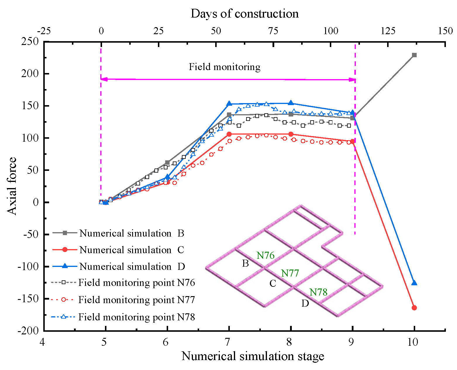 Water 15 03121 g033 Water 15 03121 g033