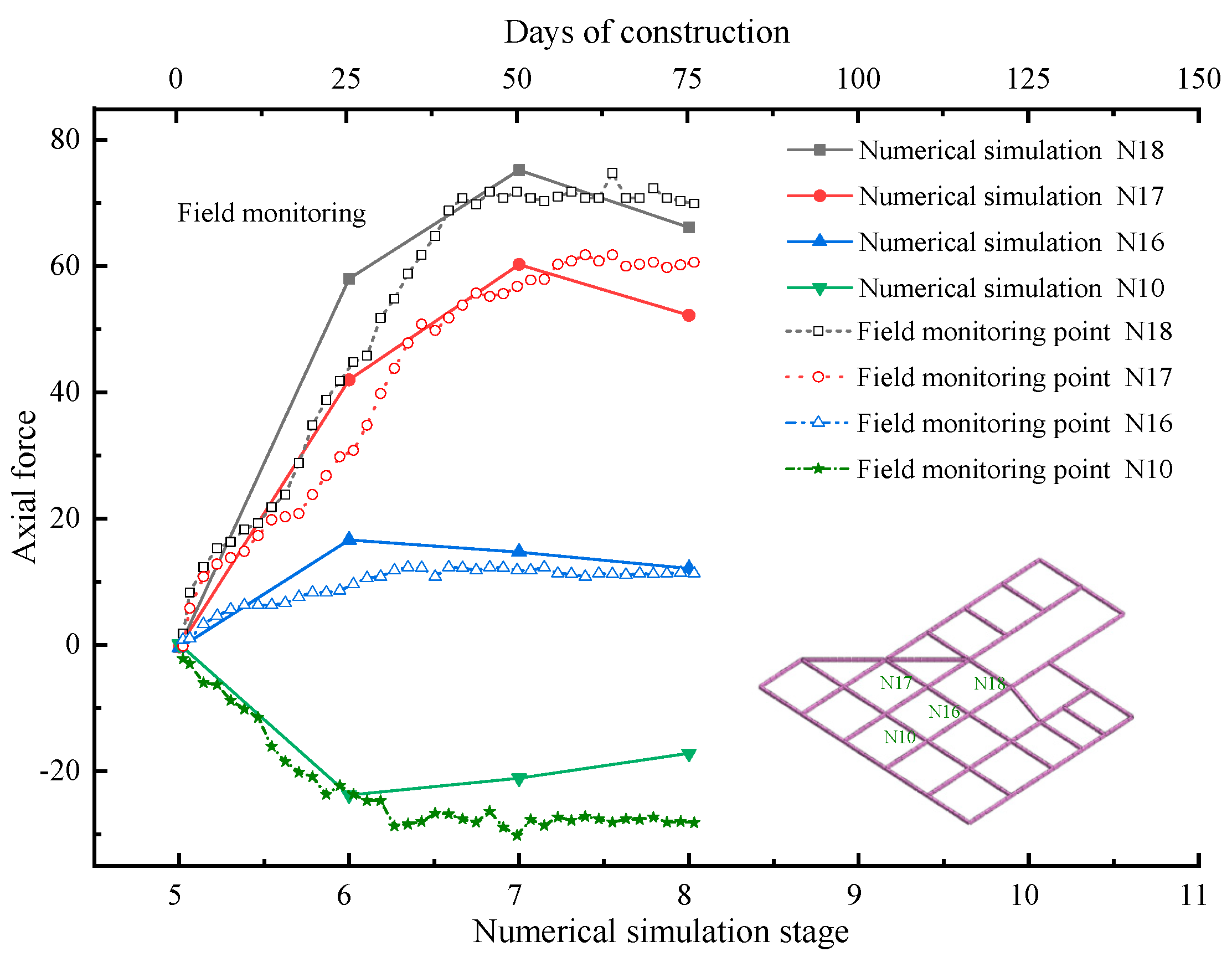Water 15 03121 g034 Water 15 03121 g034