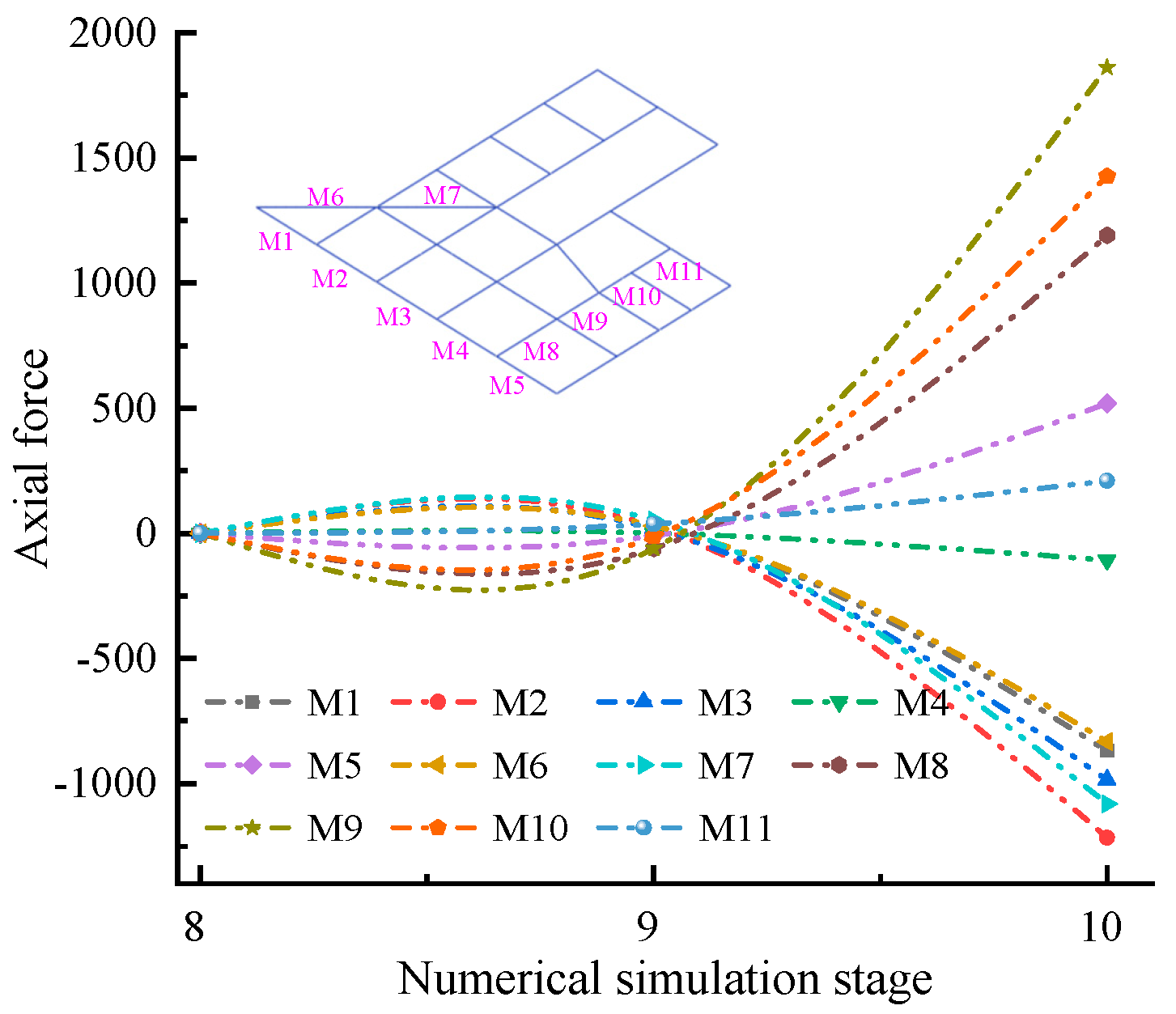 Water 15 03121 g035 Water 15 03121 g035