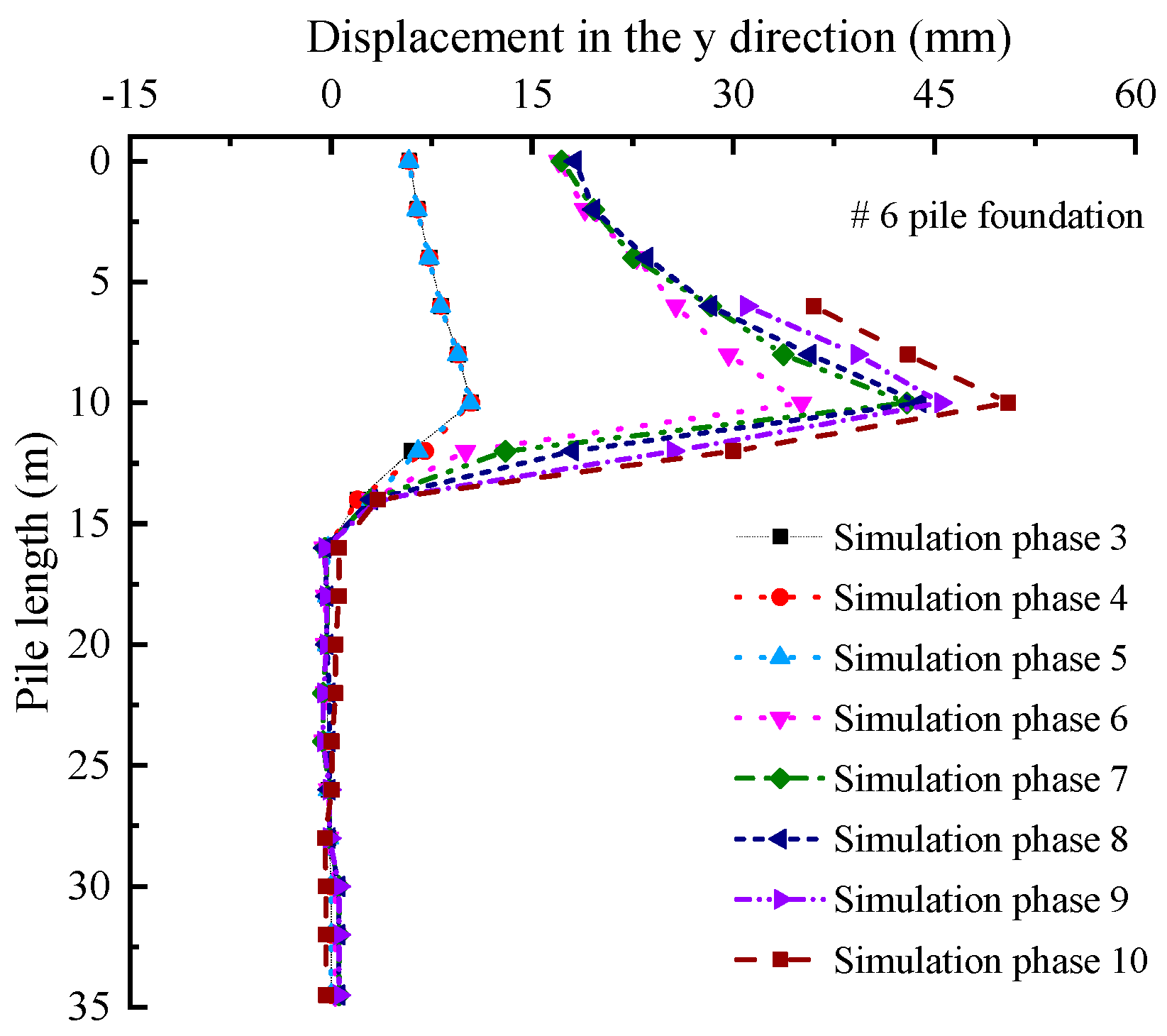 Water 15 03121 g037 Water 15 03121 g037
