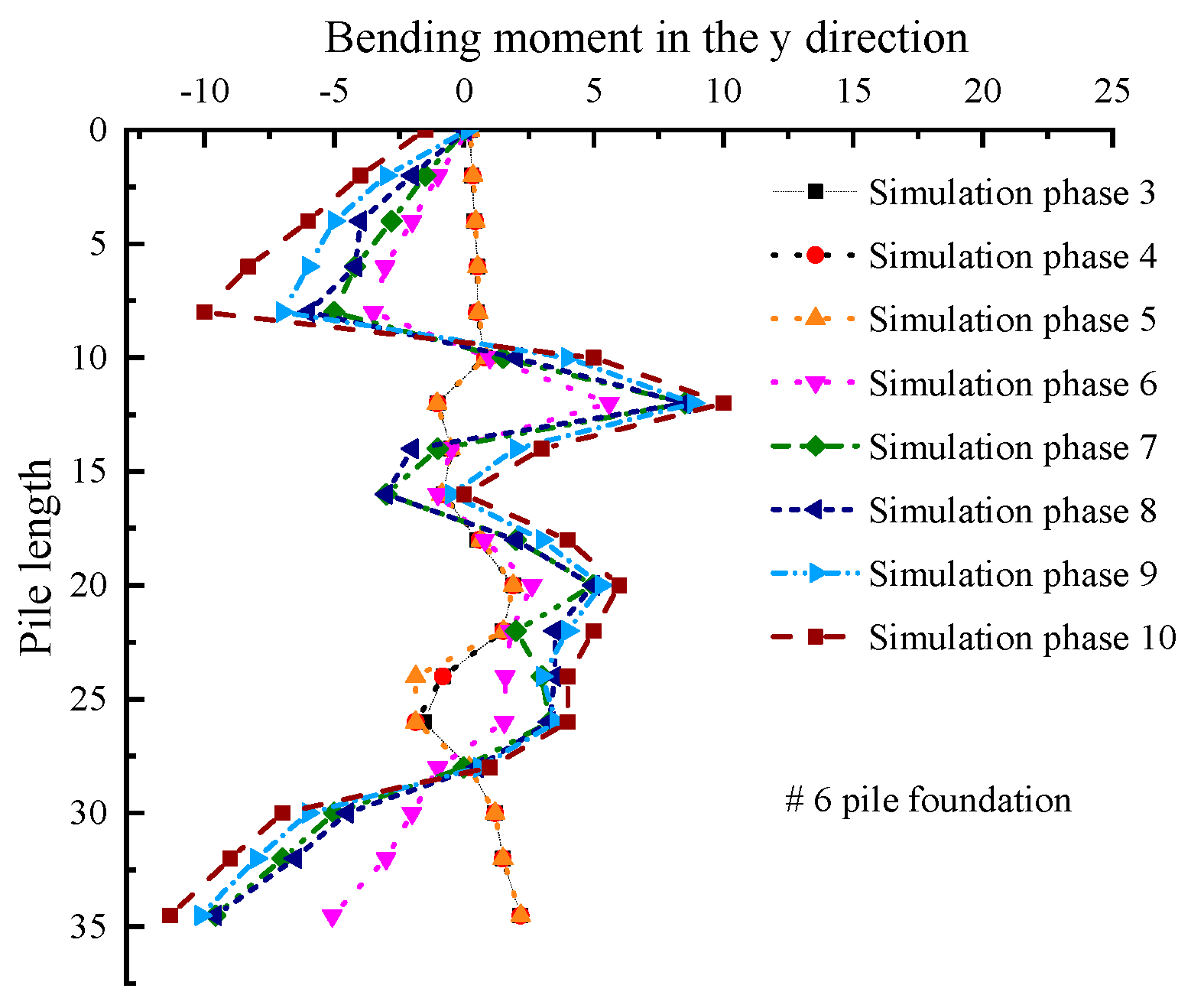 Water 15 03121 g038 Water 15 03121 g038