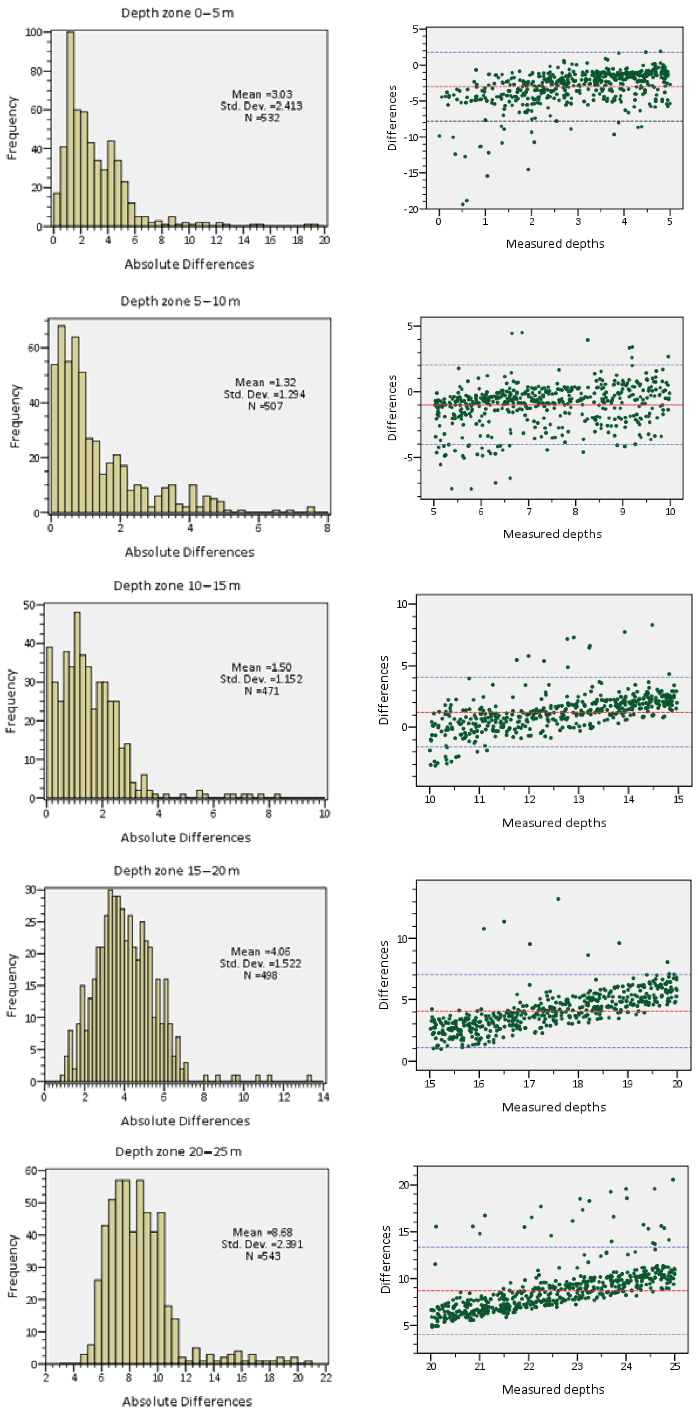 Water 15 03168 g011a