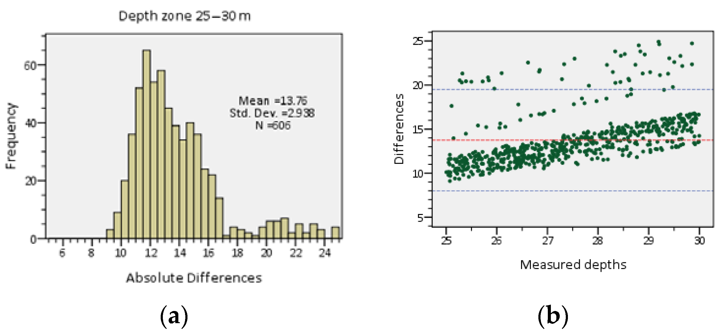 Water 15 03168 g011b