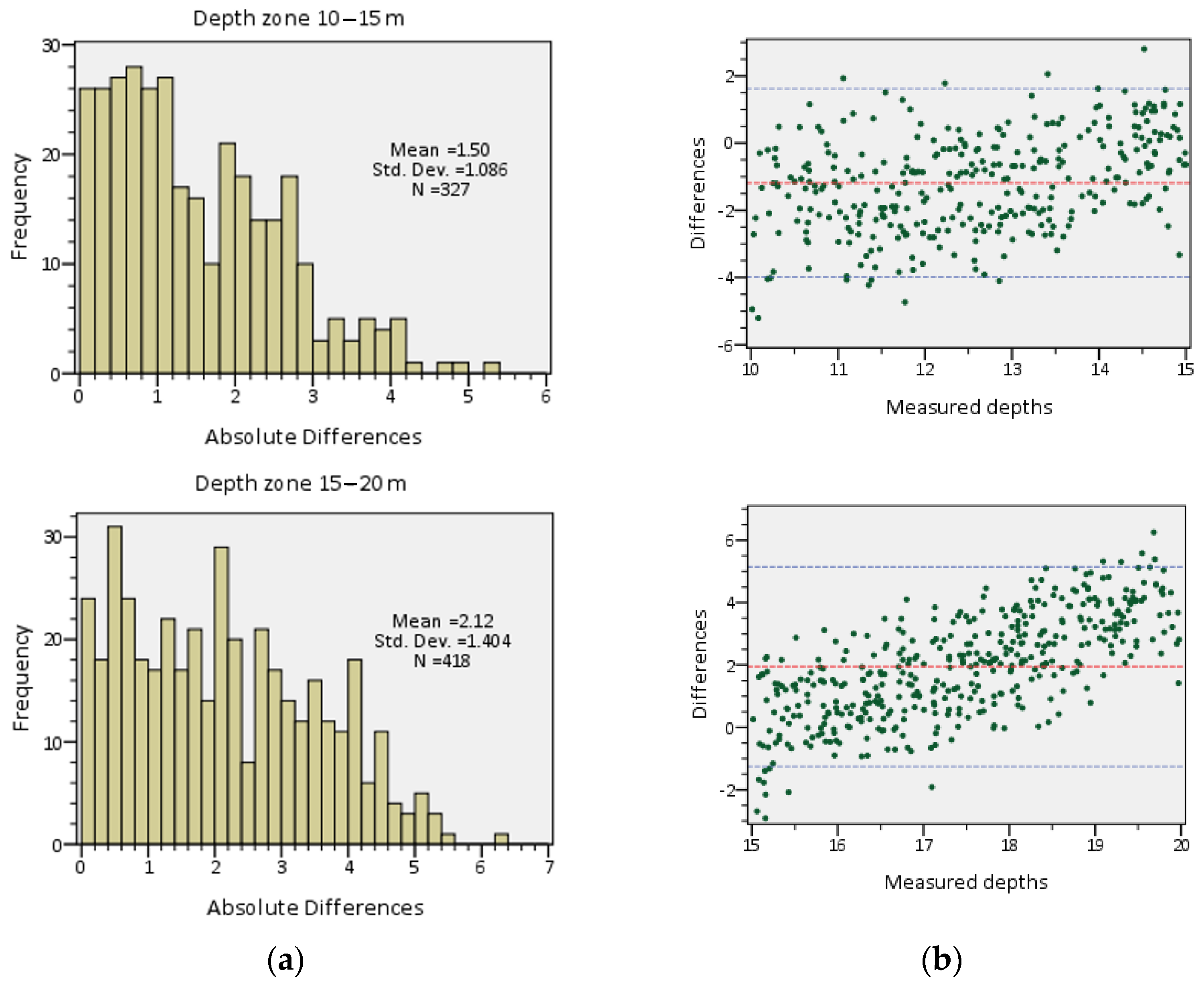 Water 15 03168 g019b