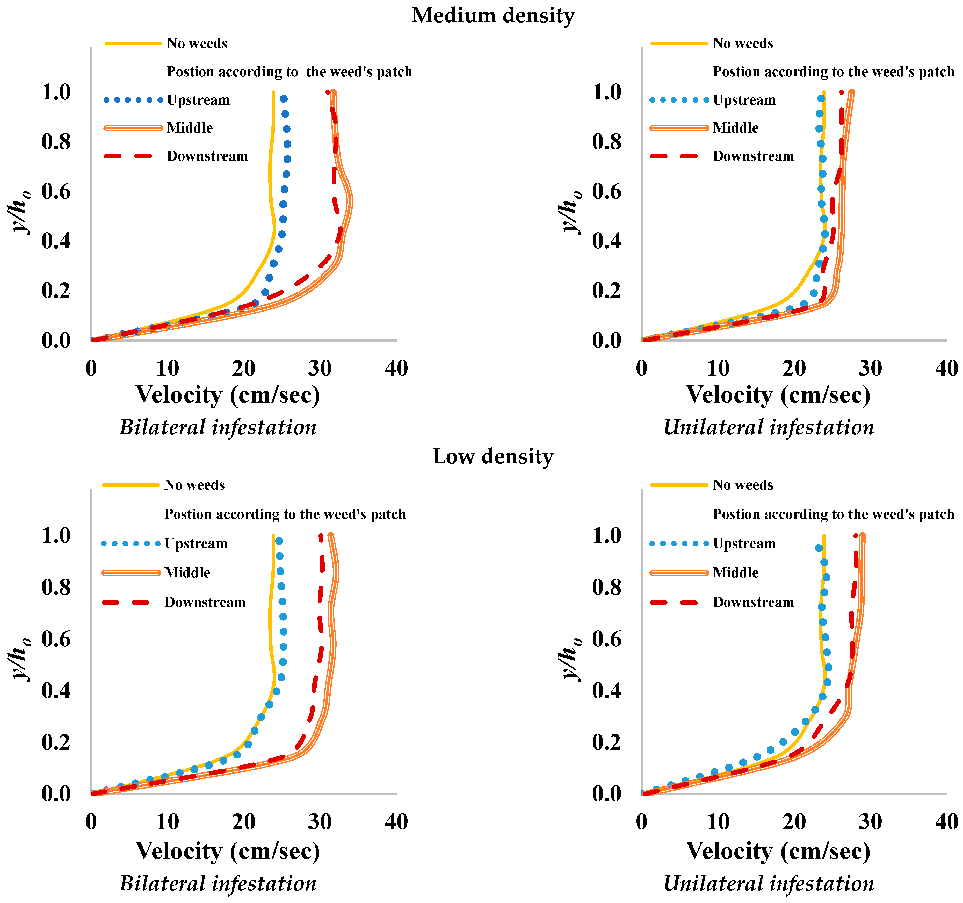 Water 15 03173 g005b