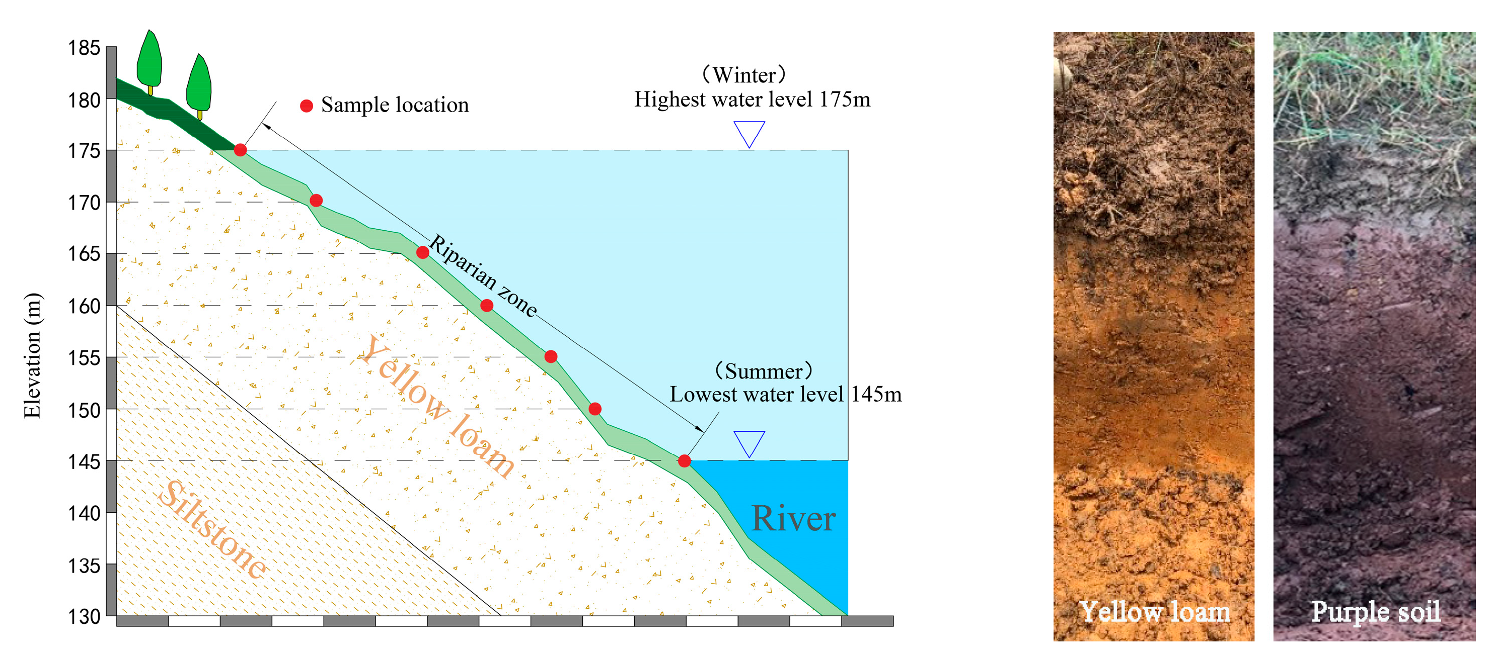 Water 15 03183 g002 Water 15 03183 g002